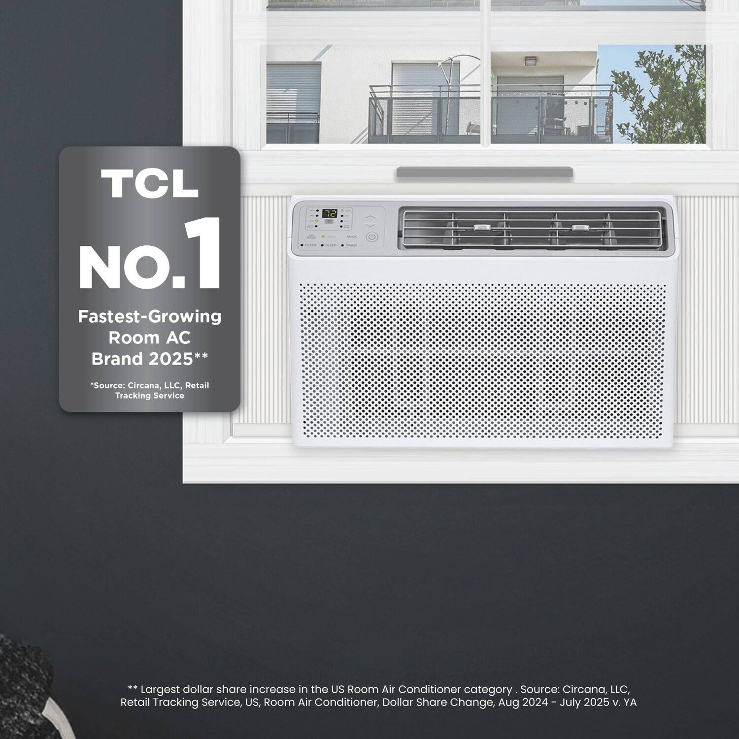 TCL  
NO.1  
Fastest-Growing Room AC Brand 2025**  
*Source: Circana, LLC, Retail Tracking Service  

**Largest dollar share increase in the US Room Air Conditioner category. Source: Circana, LLC, Retail Tracking Service, US, Room Air Conditioner, Dollar Share Change, Aug 2024 - July 2025 v. YA