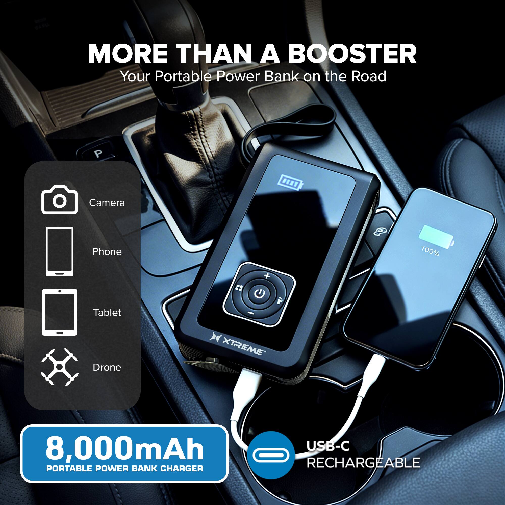MORE THAN A BOOSTER  
Your Portable Power Bank on the Road  

Camera  
Phone  
Tablet  
Drone  

8,000mAh  
PORTABLE POWER BANK CHARGER  

USB-C  
RECHARGEABLE