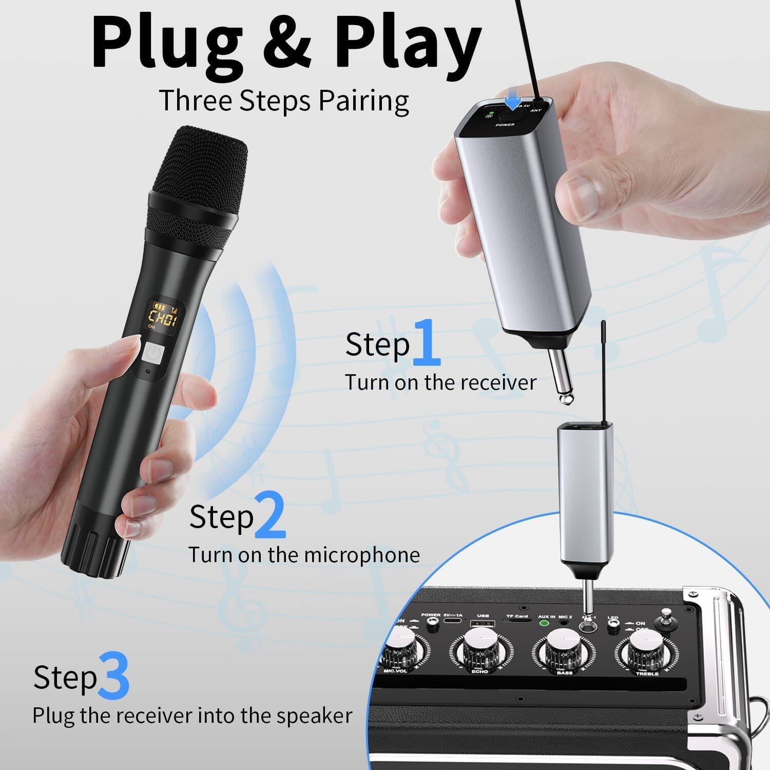 Plug & Play  
Three Steps Pairing  

Step 1  
Turn on the receiver  

Step 2  
Turn on the microphone  

Step 3  
Plug the receiver into the speaker