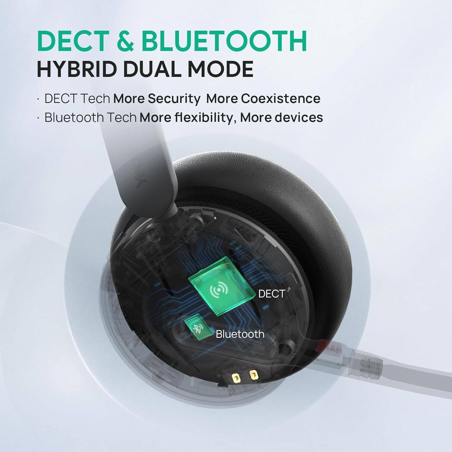 DECT & BLUETOOTH  
HYBRID DUAL MODE  

- DECT Tech More Security More Coexistence  
- Bluetooth Tech More flexibility, More devices