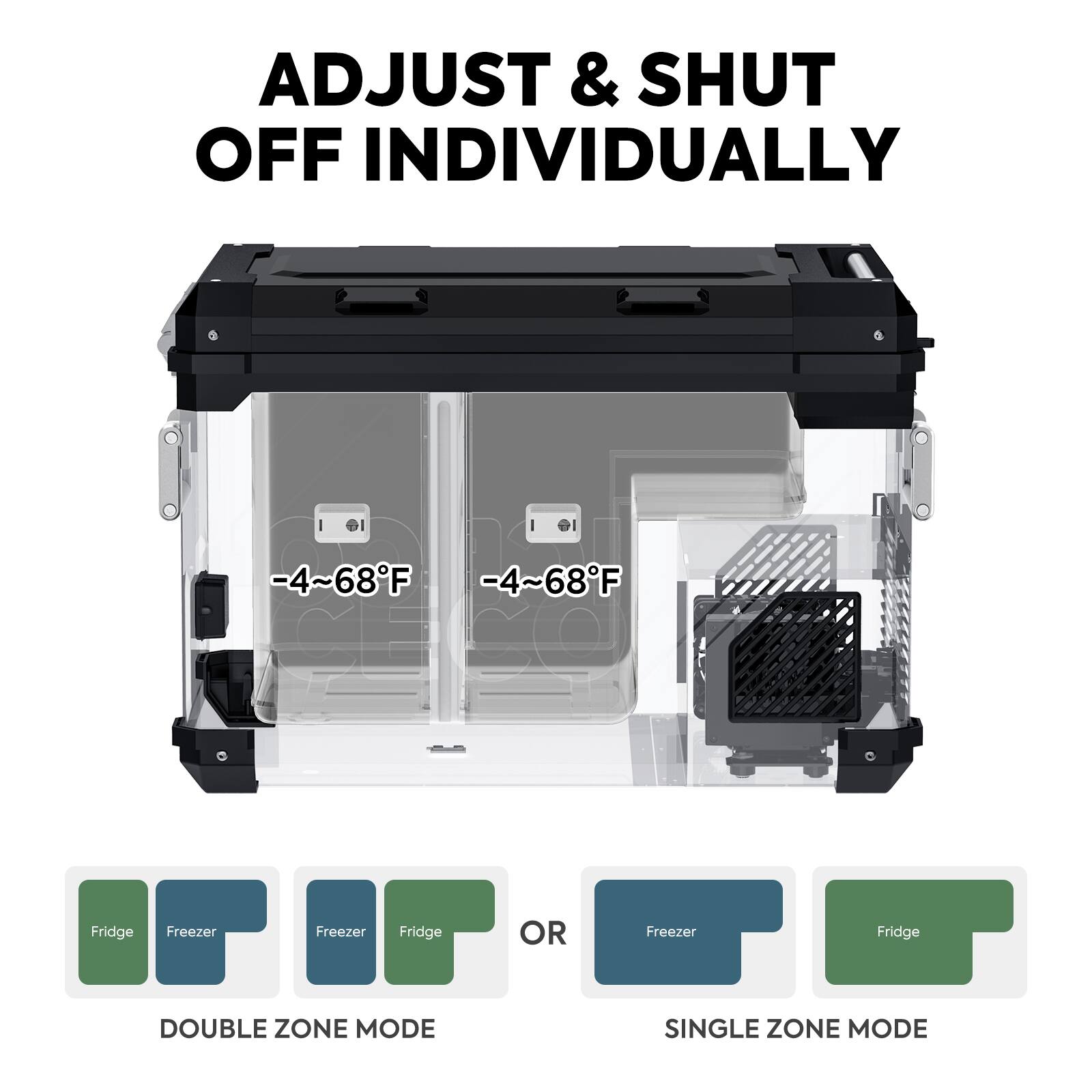 ADJUST & SHUT OFF INDIVIDUALLY

-4~68°F -4~68°F

DOUBLE ZONE MODE
Fridge Freezer Freezer Fridge

OR

SINGLE ZONE MODE
Freezer Fridge