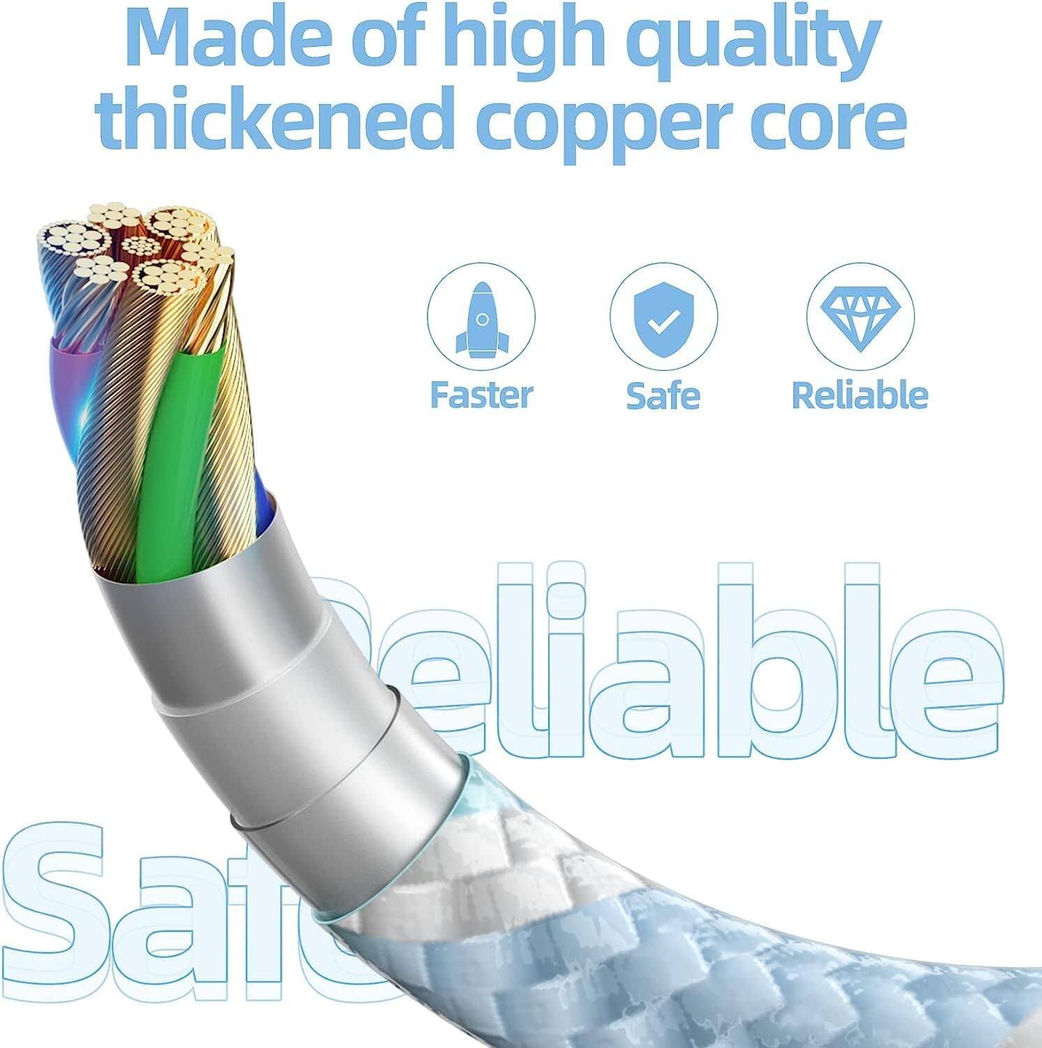 Made of high quality thickened copper core  
Faster  
Safe  
Reliable