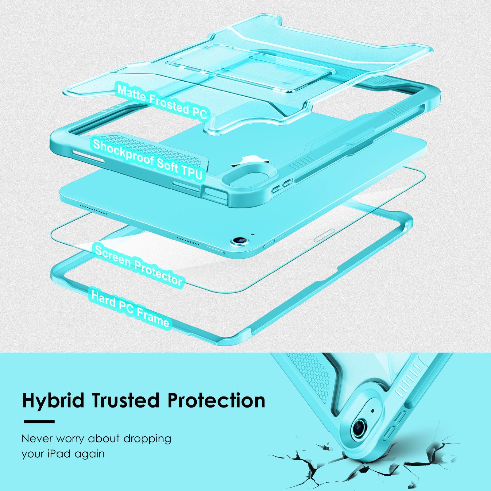 Matte Frosted PC  
Shockproof Soft TPU  
Screen Protector  
Hard PC Frame  

Hybrid Trusted Protection  
Never worry about dropping your iPad again