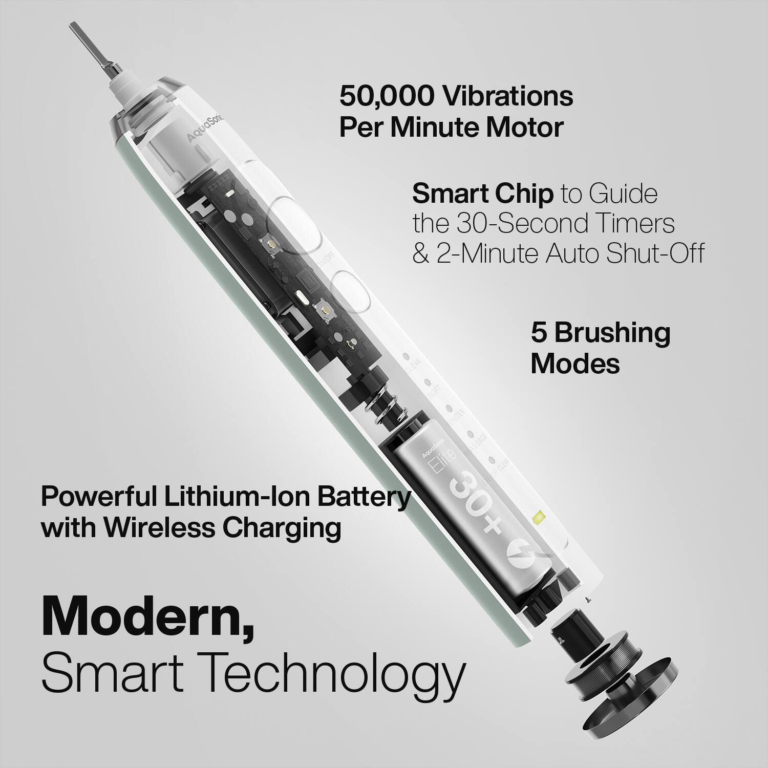 AquaSon 50,000 Vibrations Per Minute Motor  
NIOF Smart Chip to Guide the 30-Second Timers & 2-Minute Auto Shut-Off  
5 Brushing Modes  
SOFT  
HHITEN  
Agundare  
LEAR  
Elite  
Powerful Lithium-Ion Battery 30+ with Wireless Charging  
Modern, Smart Technology