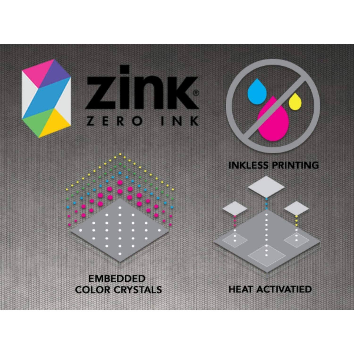 zink  
ZERO INK  
INKLESS PRINTING  
EMBEDDED COLOR CRYSTALS  
HEAT ACTIVATED