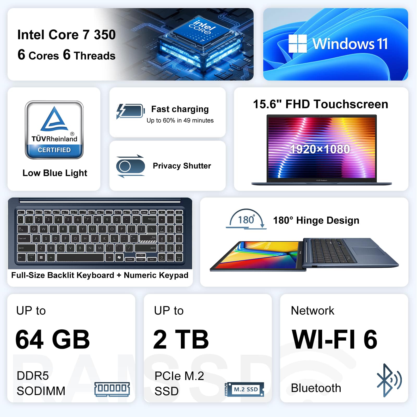ASUS Upgraded Vivobook 15 15.6