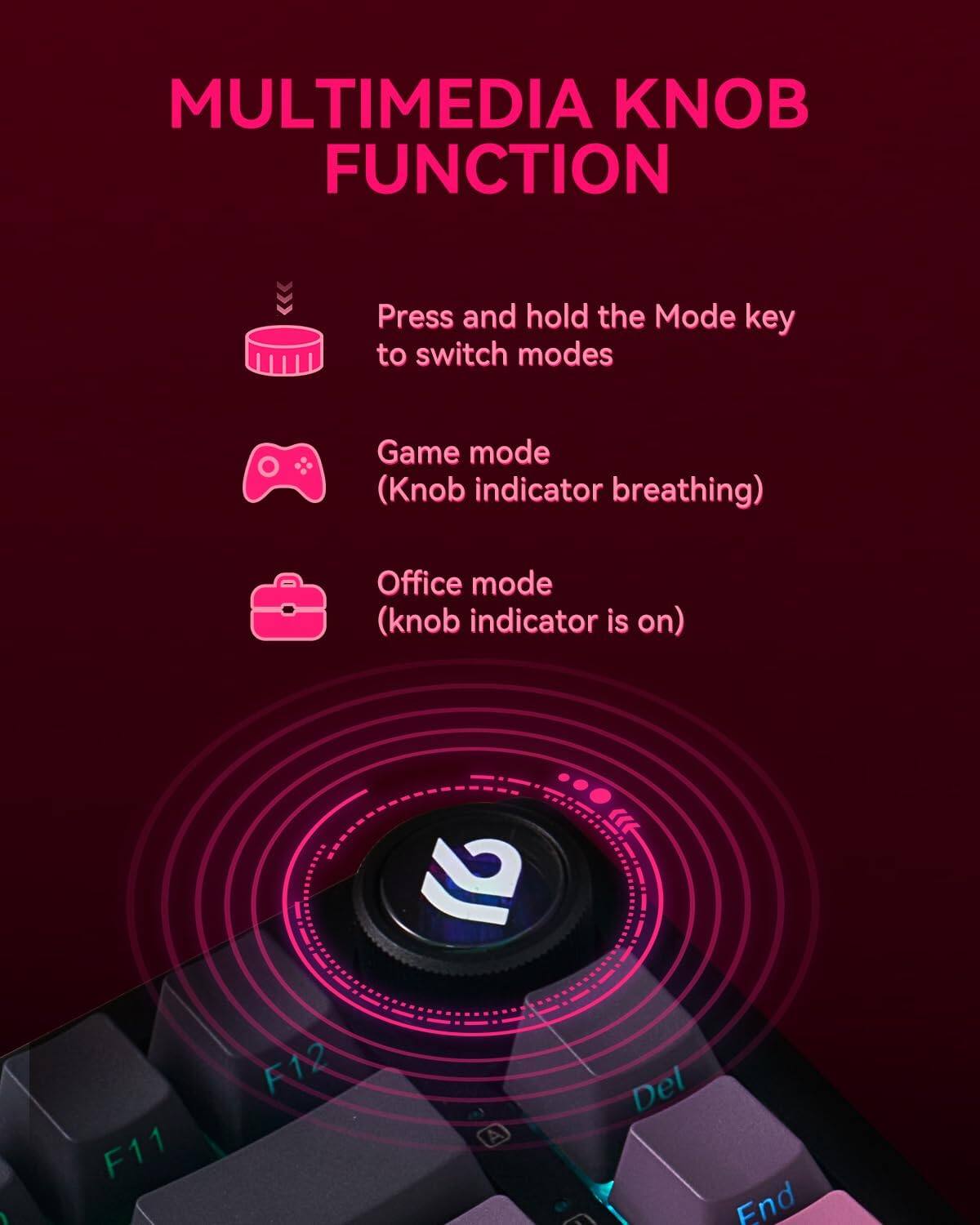 MULTIMEDIA KNOB FUNCTION

Press and hold the Mode key to switch modes

- Game mode (Knob indicator breathing)
- Office mode (knob indicator is on)

F11 F12 A Del End
