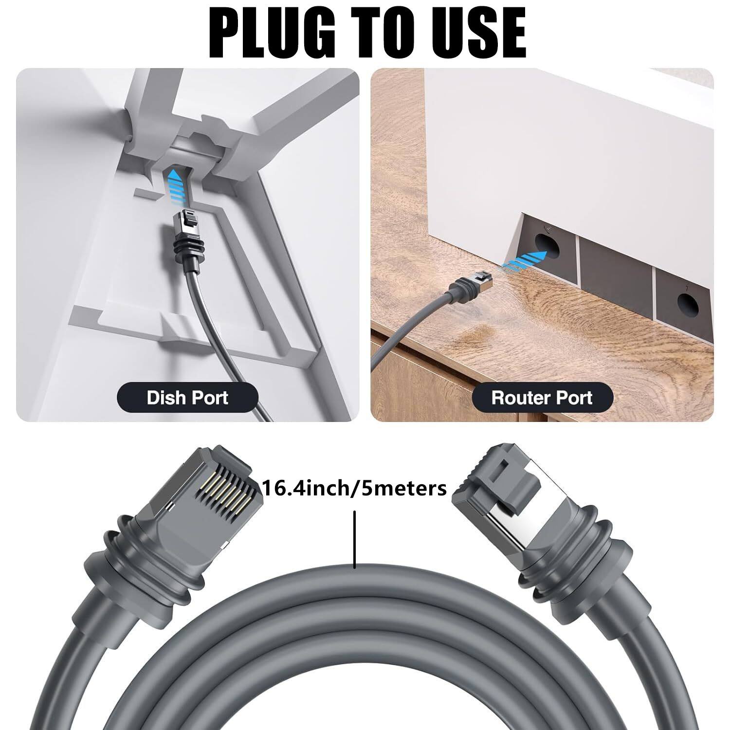 PLUG TO USE

Dish Port

Router Port

16.4inch/5meters