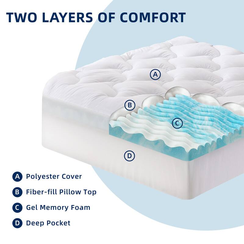 TWO LAYERS OF COMFORT

A Polyester Cover
B Fiber-fill Pillow Top
C Gel Memory Foam
D Deep Pocket