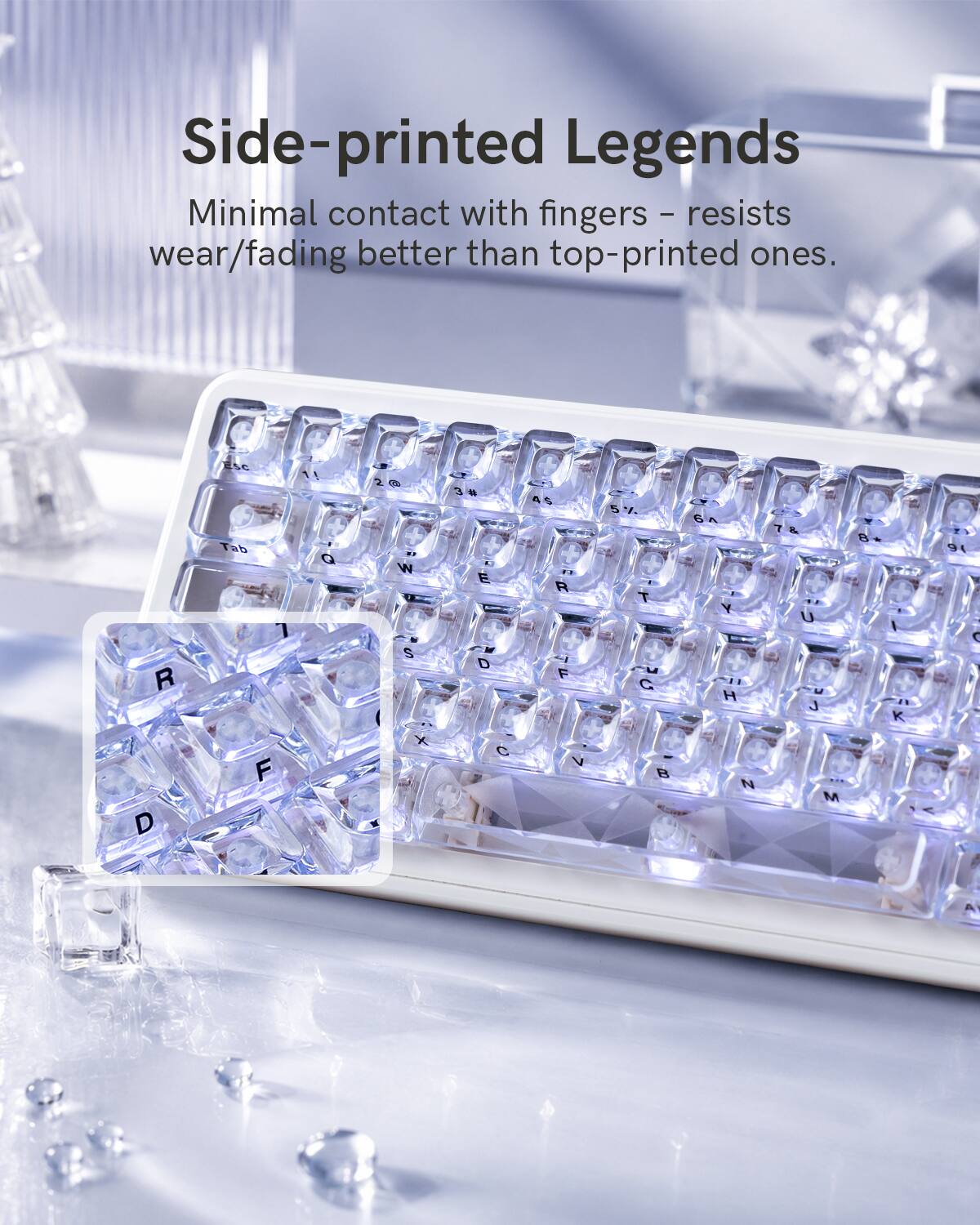 Side-printed Legends  
Minimal contact with fingers - resists wear/fading better than top-printed ones.