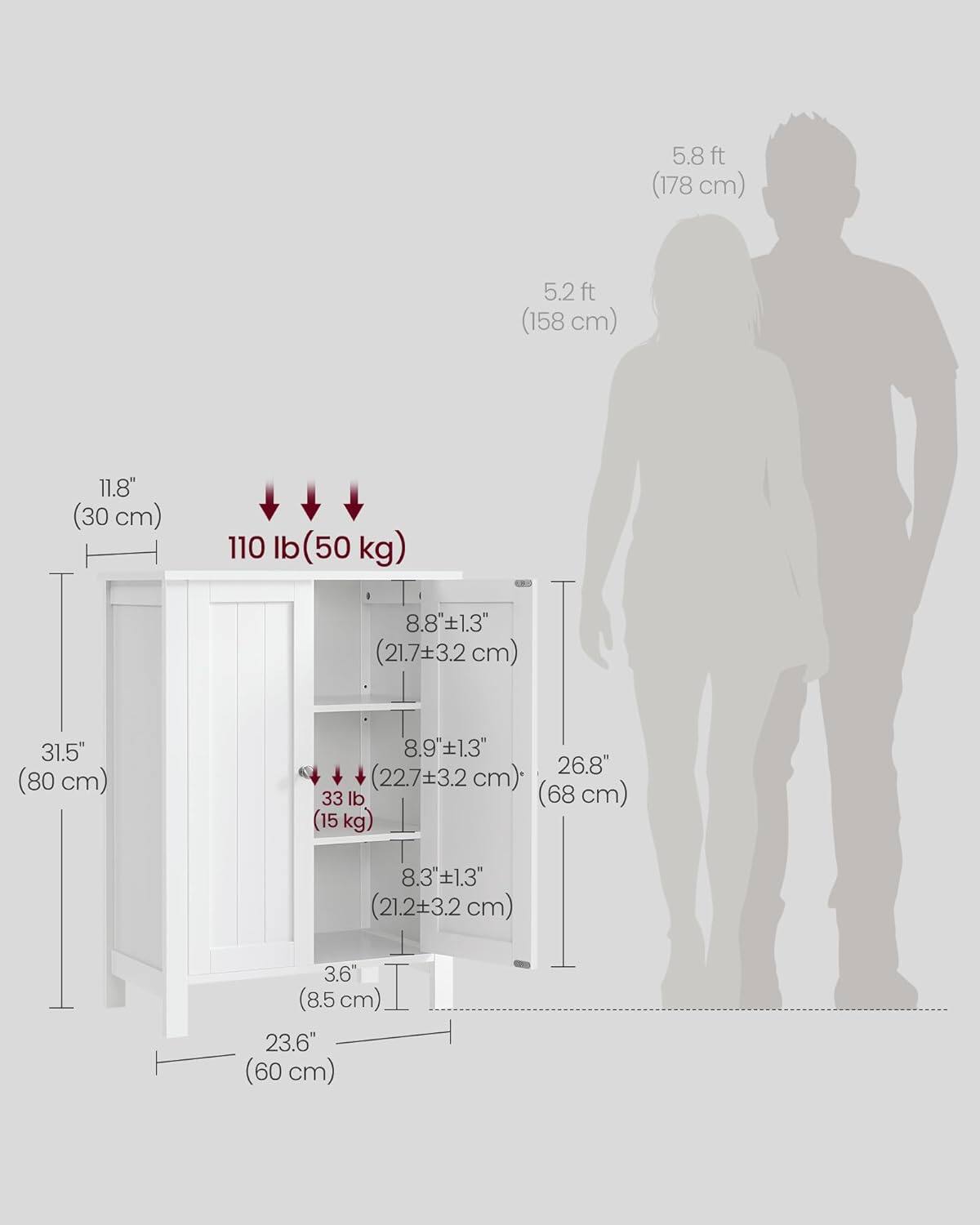 5.8 ft (178 cm)  
5.2 ft (158 cm)  

11.8" (30 cm)  

110 lb (50 kg)  

8.8" ± 1.3" (21.7 ± 3.2 cm)  
8.9" ± 1.3" (22.7 ± 3.2 cm)  
8.3" ± 1.3" (21.2 ± 3.2 cm)  

31.5" (80 cm)  
26.8" (68 cm)  
3.6" (8.5 cm)  
23.6" (60 cm)  

33 lb (15 kg)