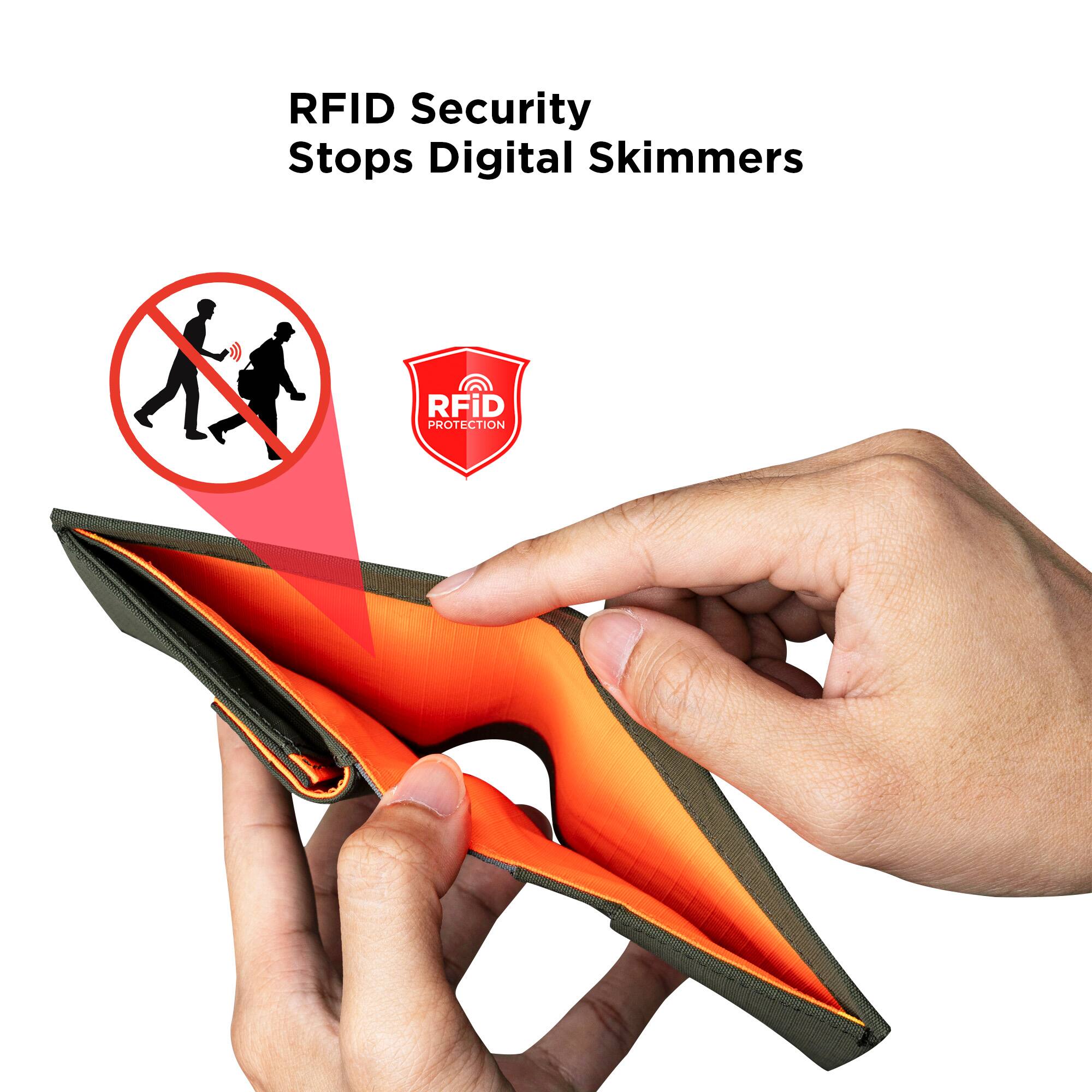 RFID Security Stops Digital Skimmers

RFID Protection