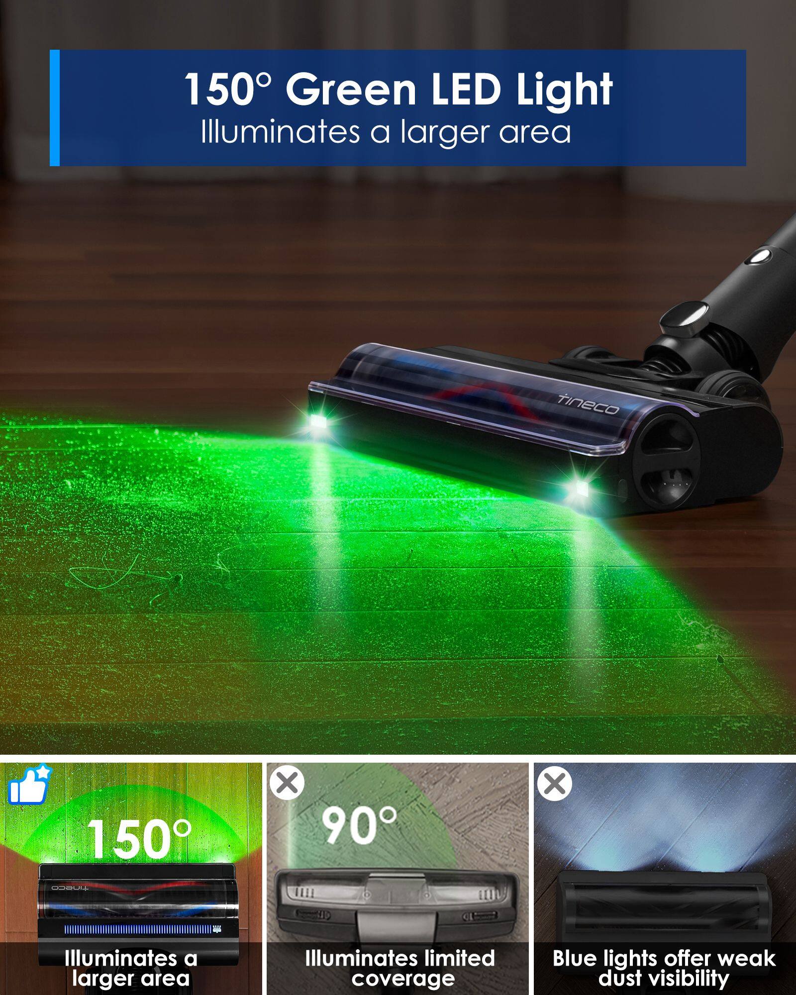 150° Green LED Light Illuminates a larger area

tineco

150° Green LED Light
Illuminates a larger area

150°
Illuminates a larger area

90°
Illuminates limited coverage

Blue lights offer weak dust visibility