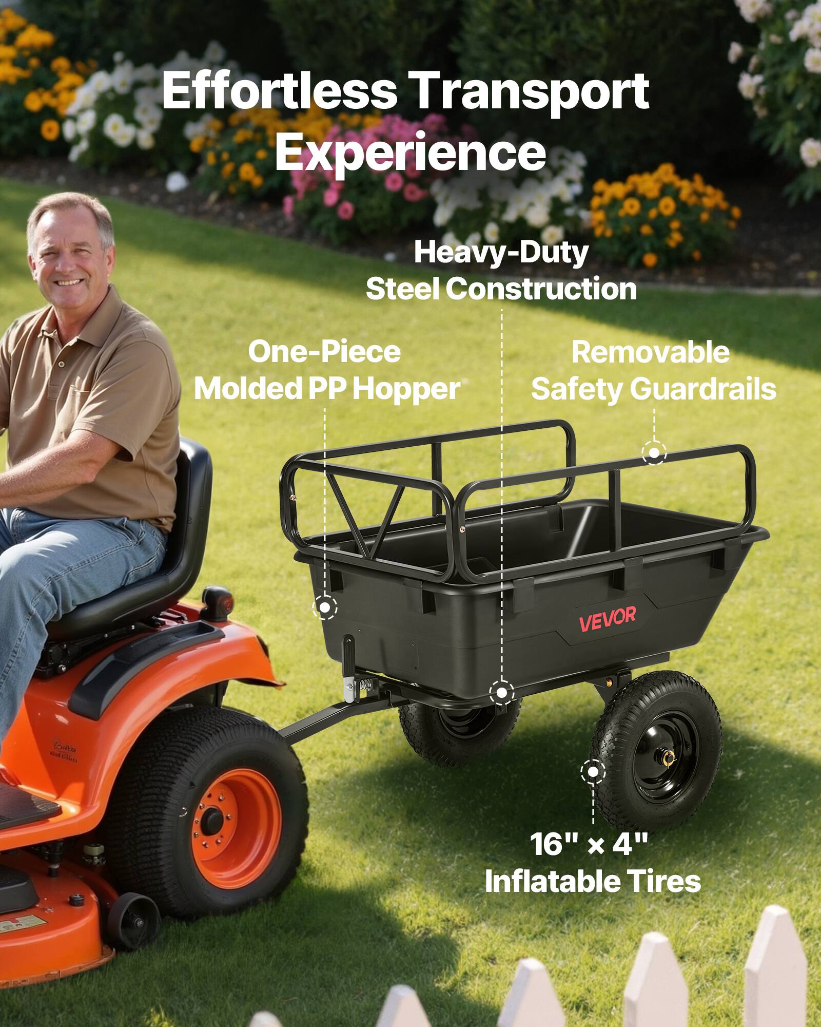 Effortless Transport Experience

Heavy-Duty Steel Construction

One-Piece Molded PP Hopper

Removable Safety Guardrails

16" x 4" Inflatable Tires