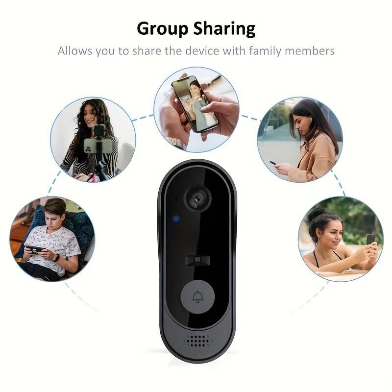 Group Sharing  
Allows you to share the device with family members