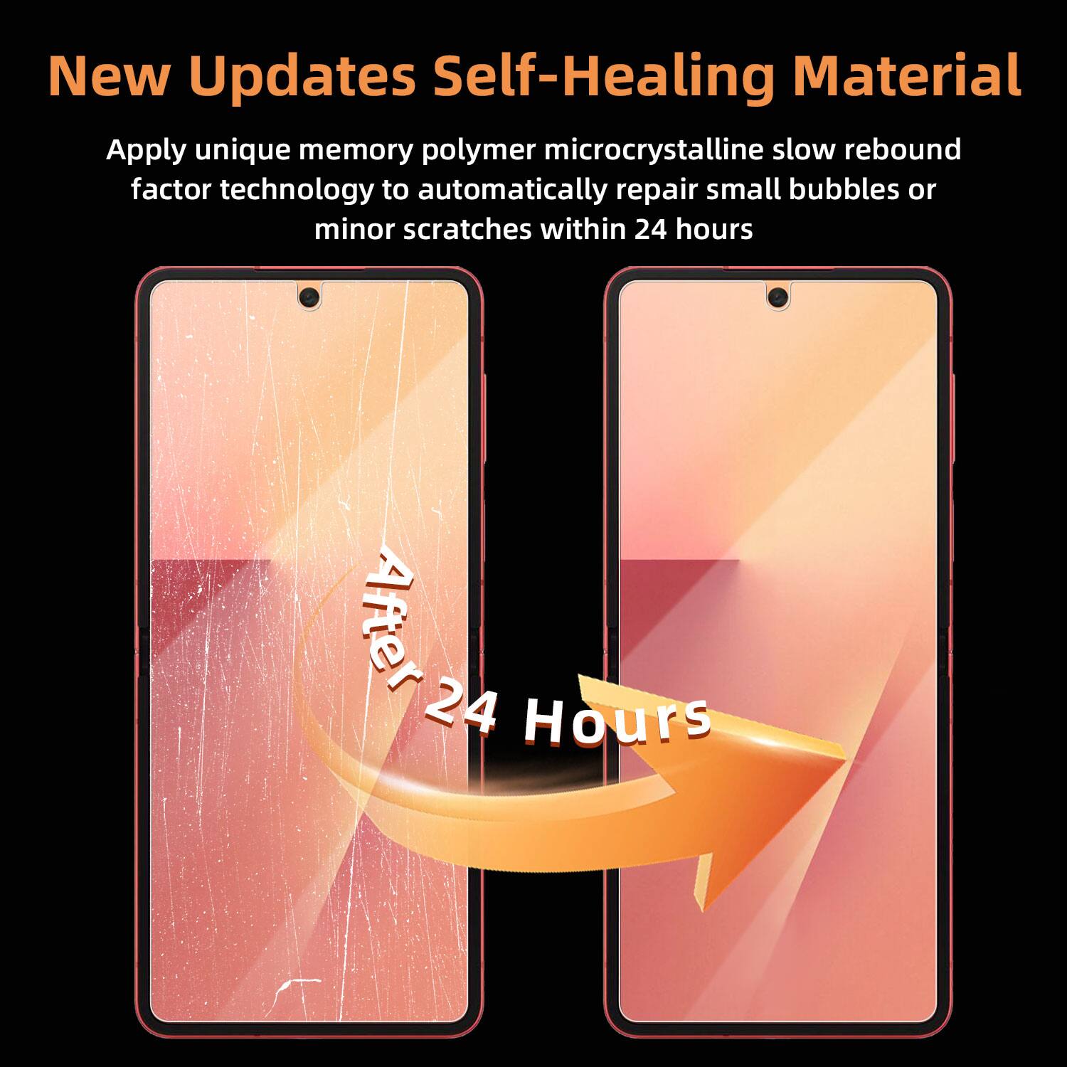 New Updates Self-Healing Material

Apply unique memory polymer microcrystalline slow rebound factor technology to automatically repair small bubbles or minor scratches within 24 hours

After 24 Hours