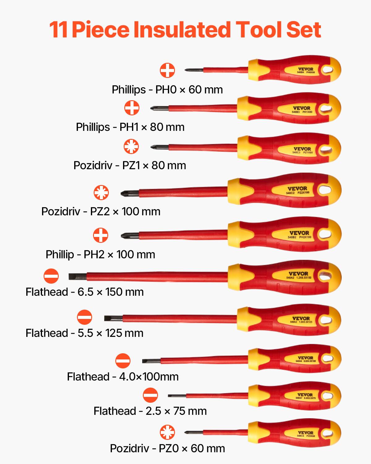 11 Piece Insulated Tool Set

- Phillips - PH0 x 60 mm
- Phillips - PH1 x 80 mm
- Pozidriv - PZ1 x 80 mm
- Pozidriv - PZ2 x 100 mm
- Phillip - PH2 x 100 mm
- Flathead - 6.5 x 150 mm
- Flathead - 5.5 x 125 mm
- Flathead - 4.0 x 100 mm
- Flathead - 2.5 x 75 mm
- Pozidriv - PZ0 x 60 mm