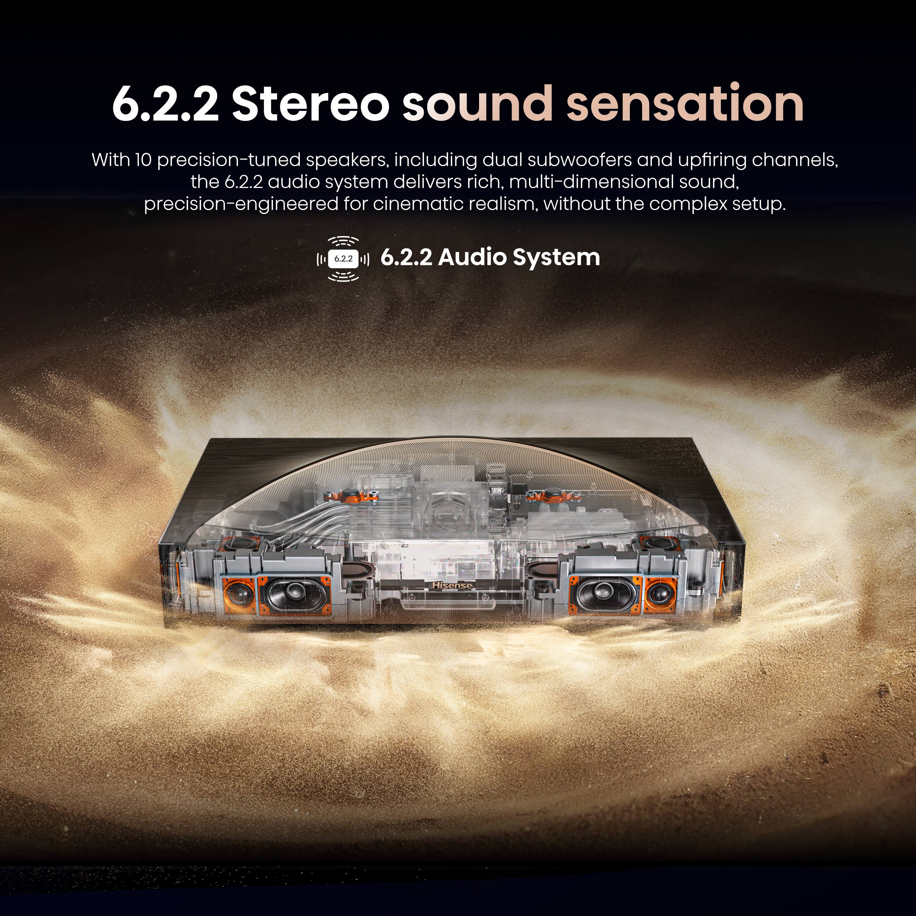 6.2.2 Stereo sound sensation

With 10 precision-tuned speakers, including dual subwoofers and upfiring channels, the 6.2.2 audio system delivers rich, multi-dimensional sound, precision-engineered for cinematic realism, without the complex setup.

6.2.2 Audio System

Hisense
