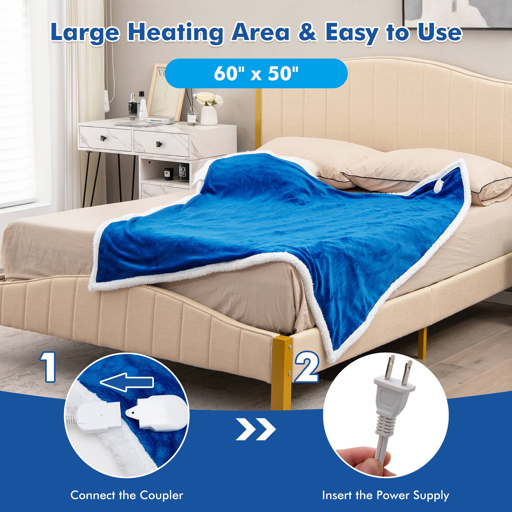 Large Heating Area & Easy to Use V 60" X 50"  1 2 > Connect the Coupler Insert the Power Supply