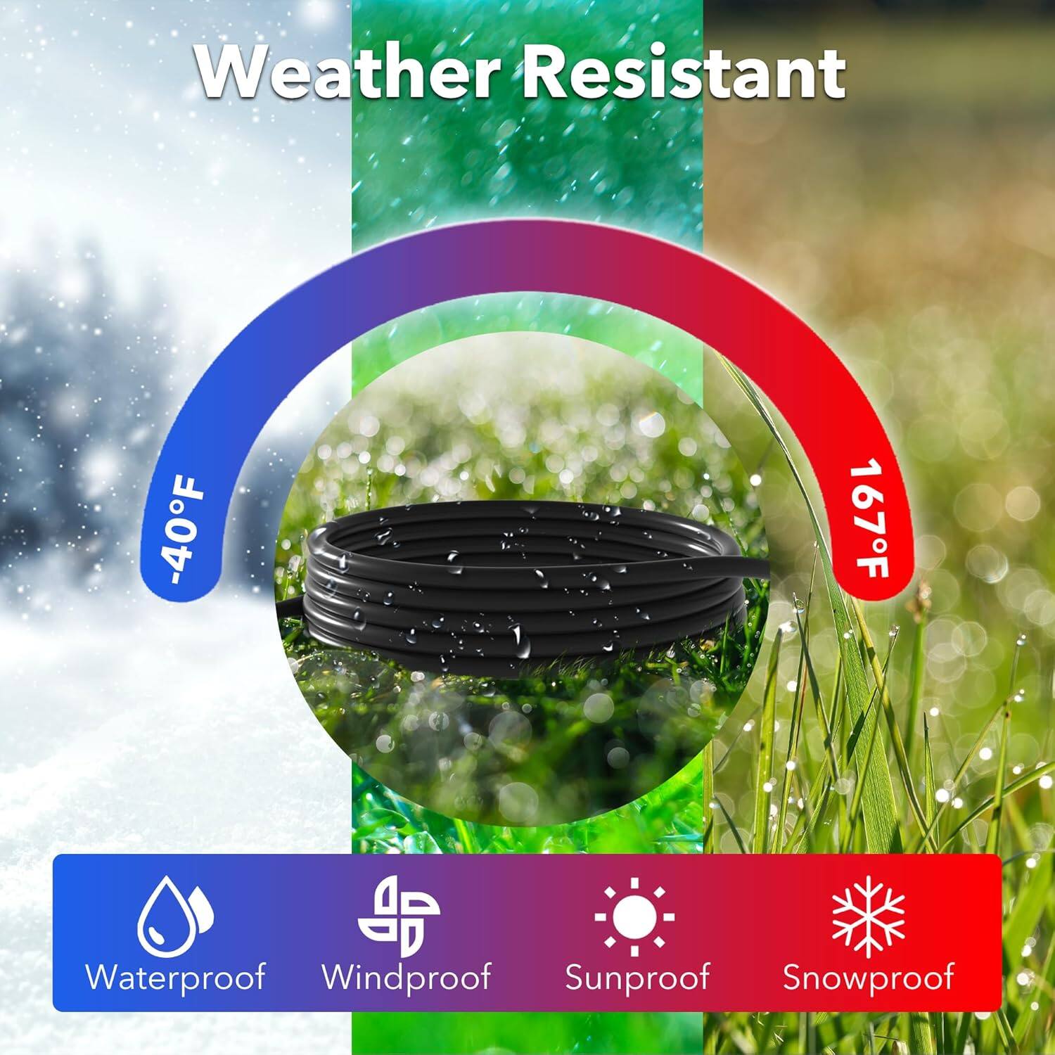 Weather Resistant

-40°F 167°F

Waterproof Windproof Sunproof Snowproof