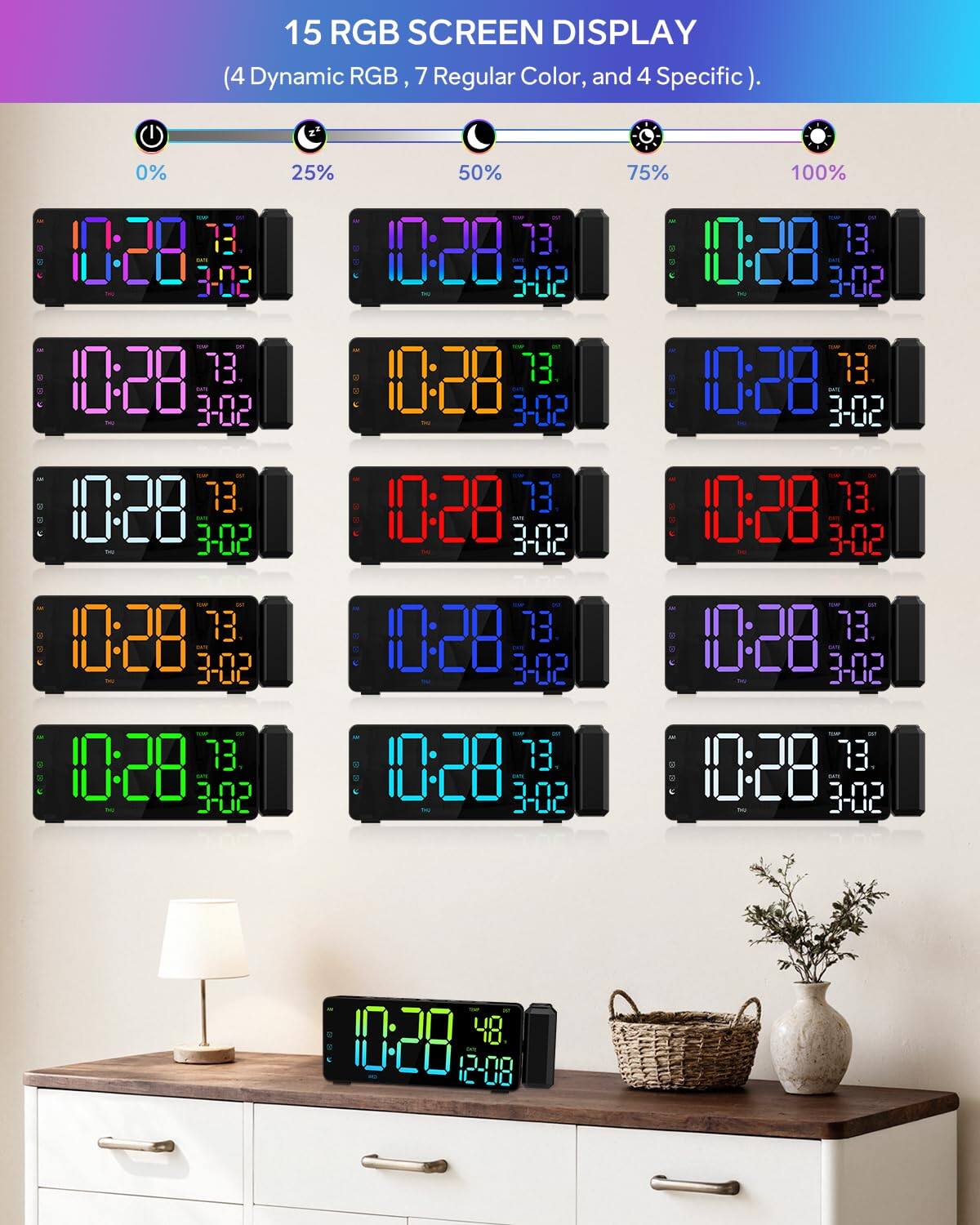 15 RGB SCREEN DISPLAY (4 Dynamic RGB, 7 Regular Color, and 4 Specific).