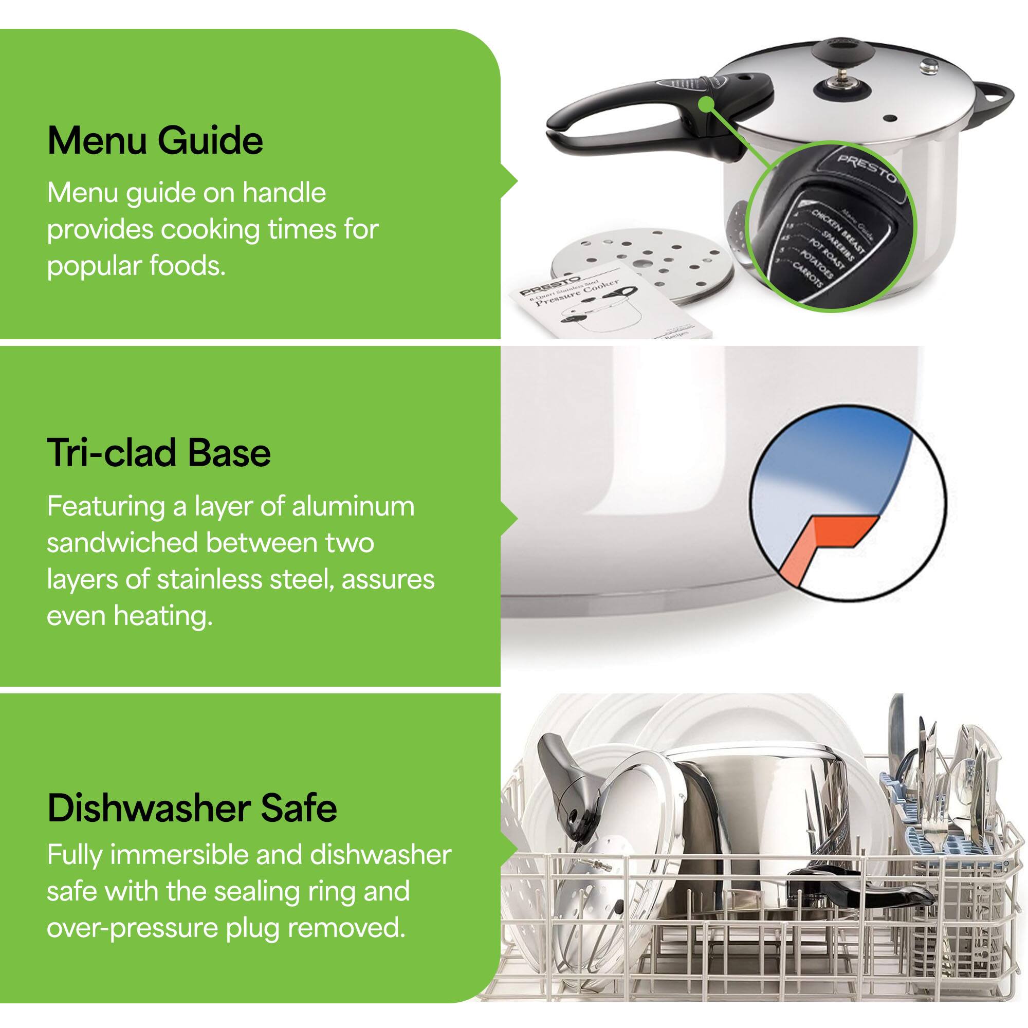 Menu Guide  
Menu guide on handle provides cooking times for popular foods.

Tri-clad Base  
Featuring a layer of aluminum sandwiched between two layers of stainless steel, assures even heating.

Dishwasher Safe  
Fully immersible and dishwasher safe with the sealing ring and over-pressure plug removed.