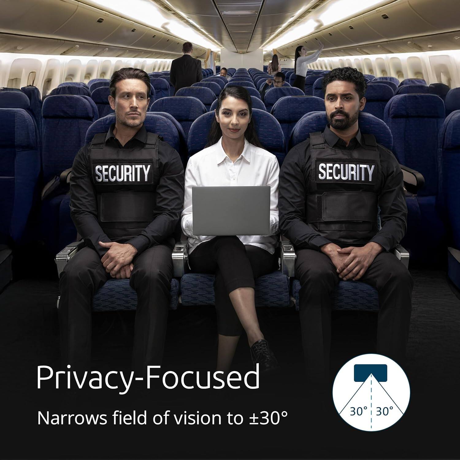 Privacy-Focused  
Narrows field of vision to ±30°