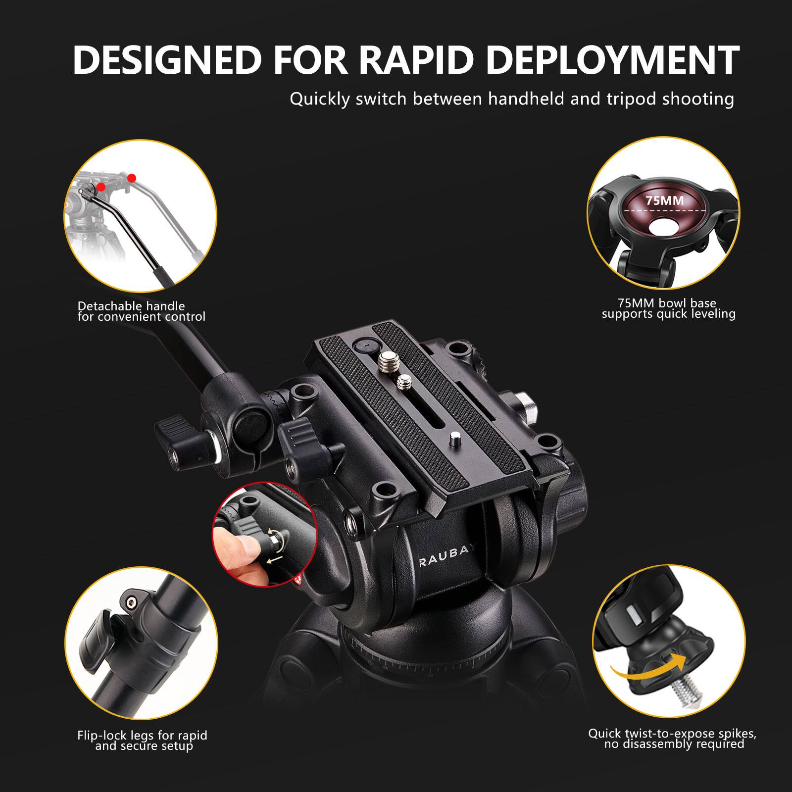DESIGNED FOR RAPID DEPLOYMENT
Quickly switch between handheld and tripod shooting
75MM bowl base supports quick leveling
Detachable handle for convenient control
RAUBA
Flip-lock legs for rapid and secure setup
Quick twist-to-expose spikes, no disassembly required