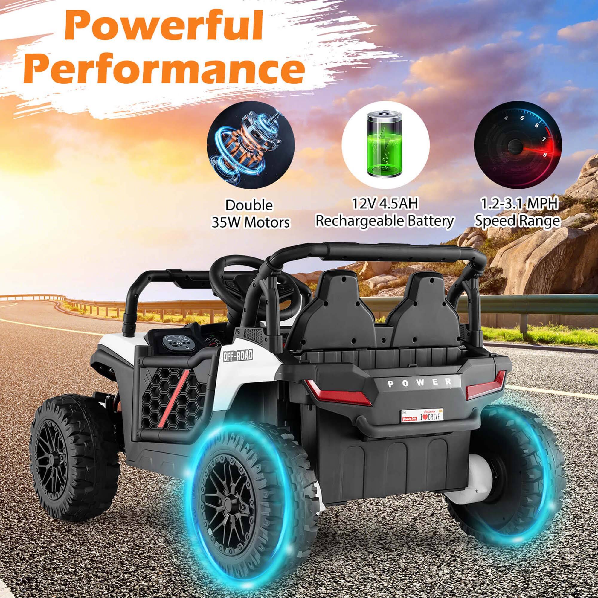 Powerful Performance

- Double 35W Motors
- 12V 4.5AH Rechargeable Battery
- 1.2-3.1 MPH Speed Range