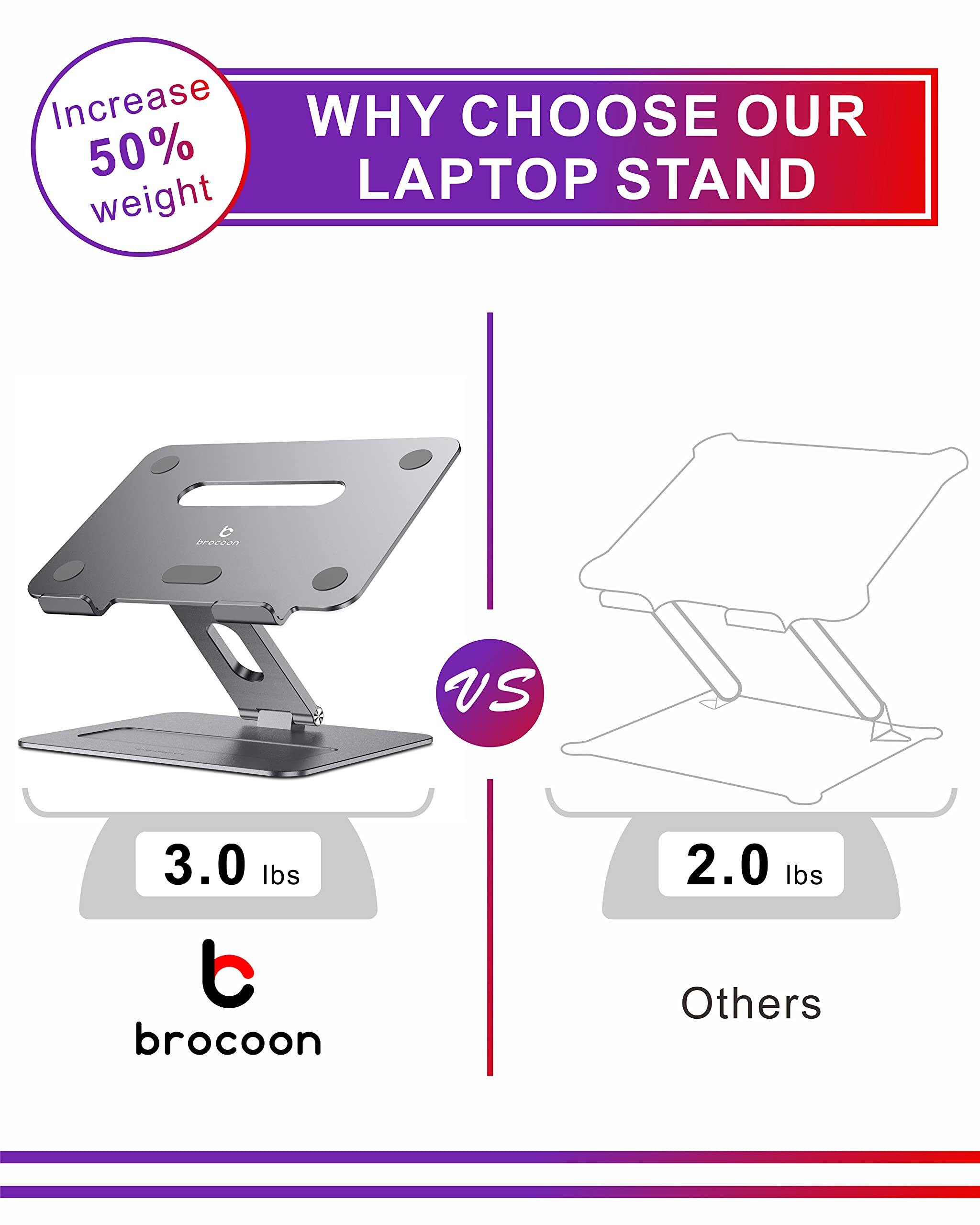 Increase 50% weight

WHY CHOOSE OUR LAPTOP STAND

3.0 lbs

brocoon

VS

2.0 lbs

Others