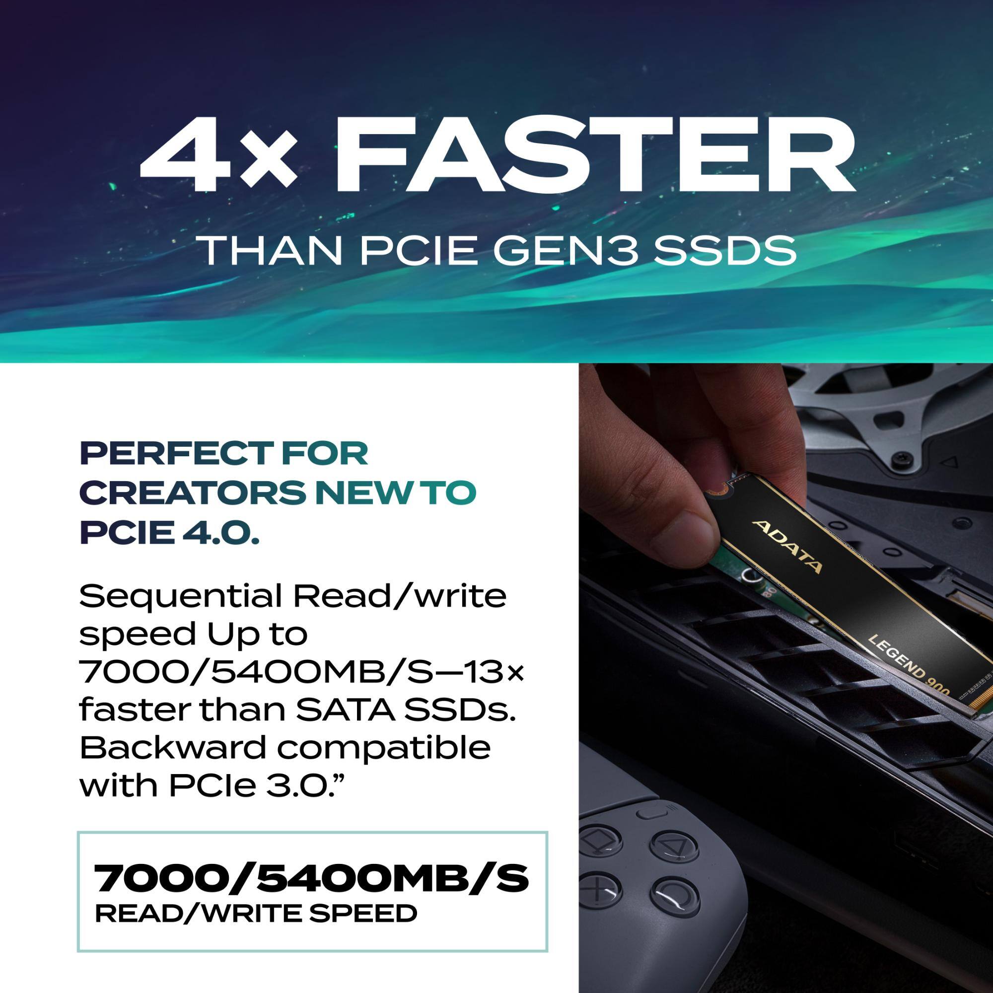 4x FASTER THAN PCIE GEN3 SSDS  
PERFECT FOR CREATORS NEW TO PCIE 4.0.  
Sequential Read/write speed Up to 7000/5400MB/S - 13x faster than SATA SSDS.  
Backward compatible with PCle 3.0.  
7000/5400MB/S READ/WRITE SPEED
