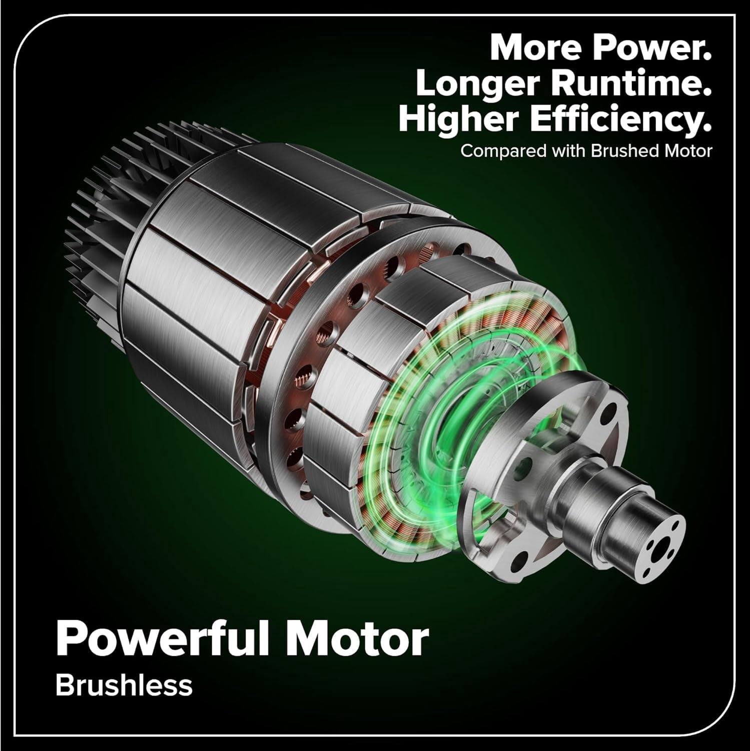 More Power. Longer Runtime. Higher Efficiency.  
Compared with Brushed Motor  
Powerful Motor Brushless
