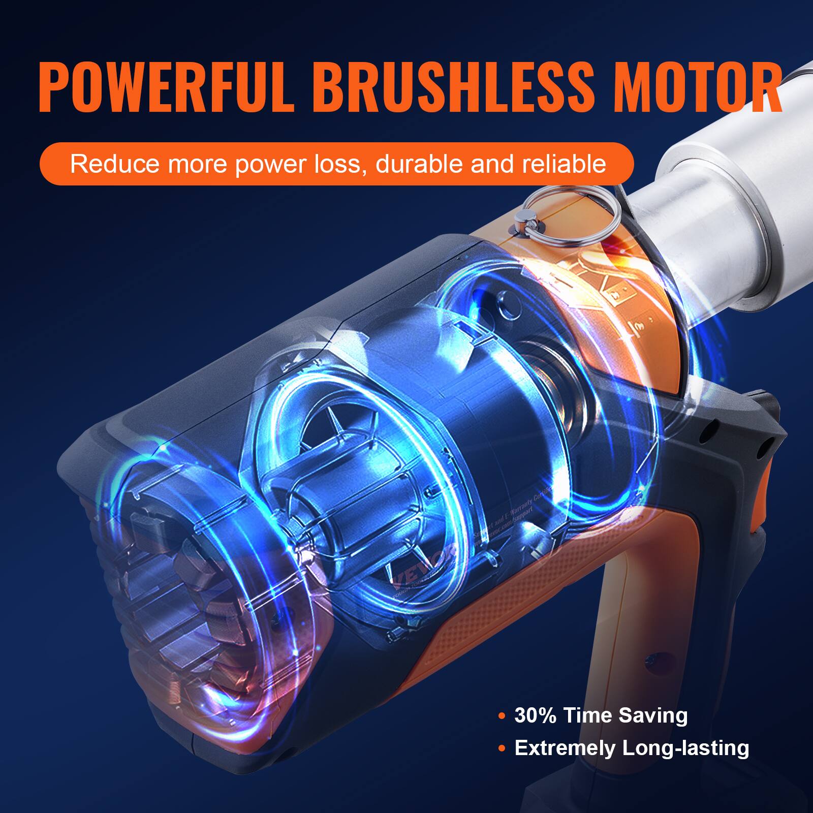 POWERFUL BRUSHLESS MOTOR  
Reduce more power loss, durable and reliable  

- 30% Time Saving  
- Extremely Long-lasting