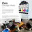 Zero Cartridge Waste Join the club with the millions of EcoTank owners who've already helped to reduce millions of pounds of plastic from going into landfills. 1 Based on product and replacement ink bottle sales in North America 2015 June 2021. 2 Individual cartridges estimate based on print yields of a replacement set of black and color ink bottles as compared to Epson standard-capacity ink cartridges for similarly featured printers as of April 2023. Each replacement ink bottle set is equivalent to about 90 individual cartridges.