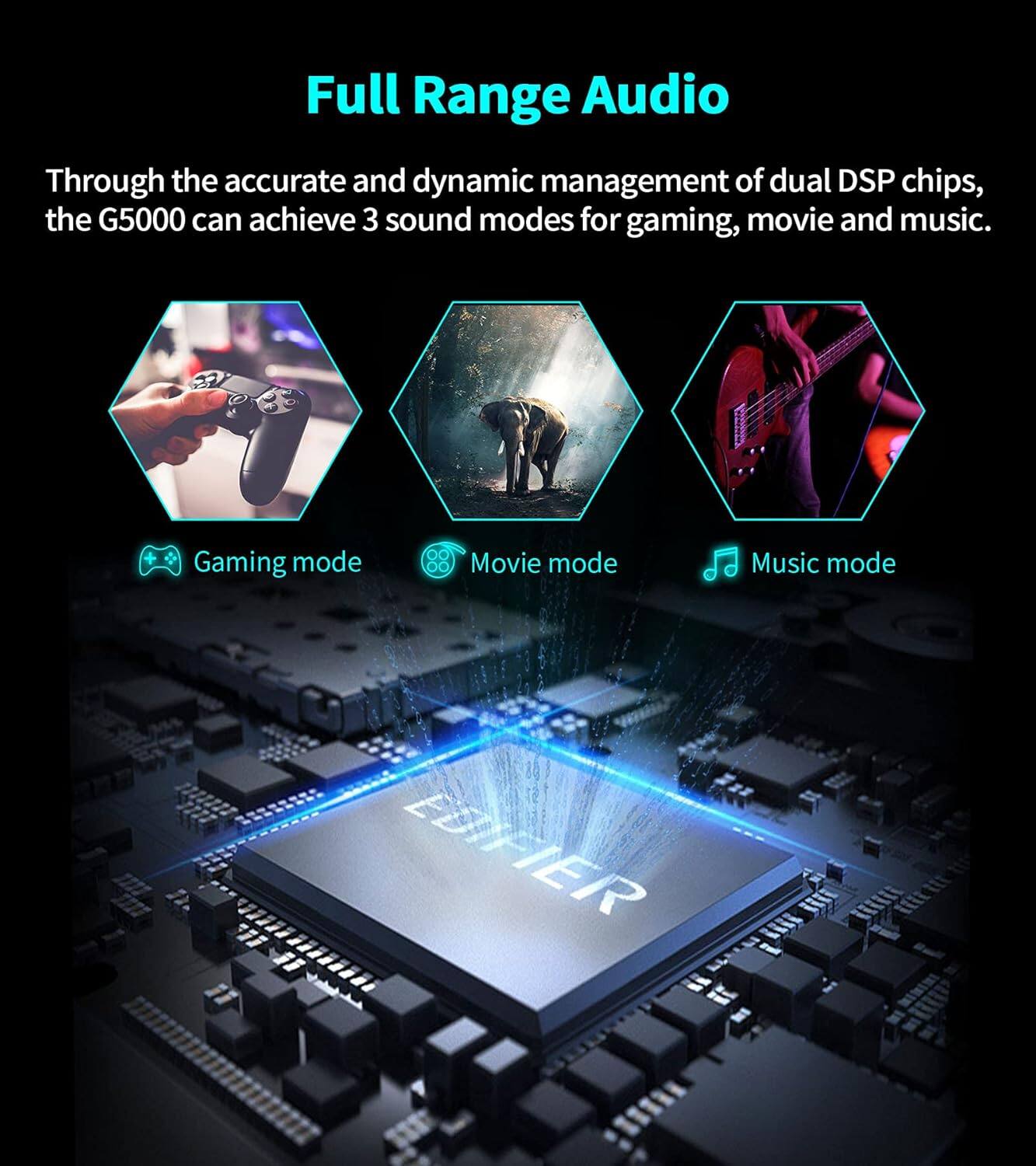 Full Range Audio: The G5000 utilizes dual DSP chips for accurate and dynamic management, allowing it to achieve three sound modes for gaming, movies, and music.