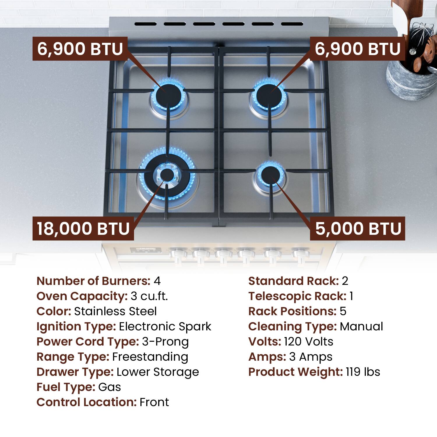 6,900 BTU
6,900 BTU
18,000 BTU
5,000 BTU
Number of Burners: 4
Oven Capacity: 3 cu.ft.
Color: Stainless Steel
Ignition Type: Electronic Spark
Power Cord Type: 3-Prong
Range Type: Freestanding
Drawer Type: Lower Storage
Fuel Type: Gas
Control Location: Front
Standard Rack: 2
Telescopic Rack: 1
Rack Positions: 5
Cleaning Type: Manual
Volts: 120 Volts
Amps: 3 Amps
Product Weight: 119 lbs