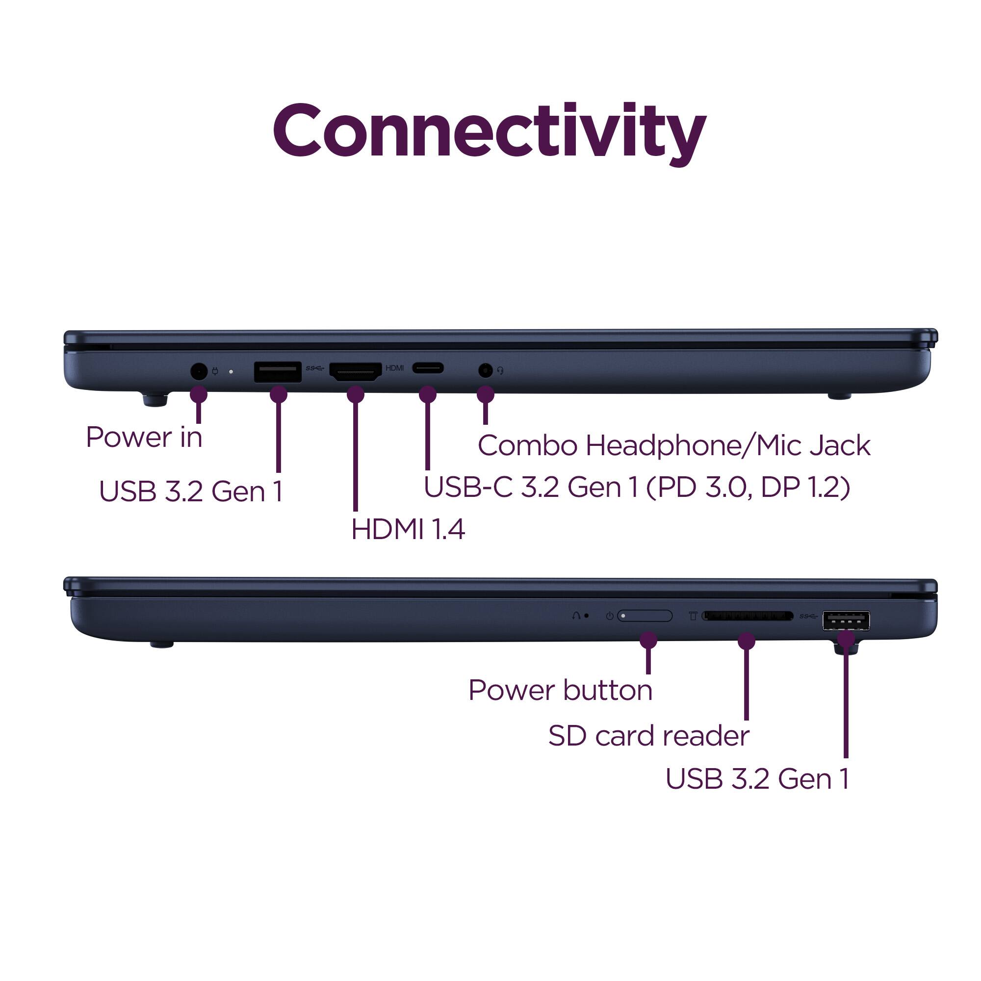 Connectivity

- Power in USB 3.2 Gen 1
- Combo Headphone/Mic Jack
- USB-C 3.2 Gen 1 (PD 3.0, DP 1.2)
- HDMI 1.4
- Power button
- SD card reader
- USB 3.2 Gen 1
