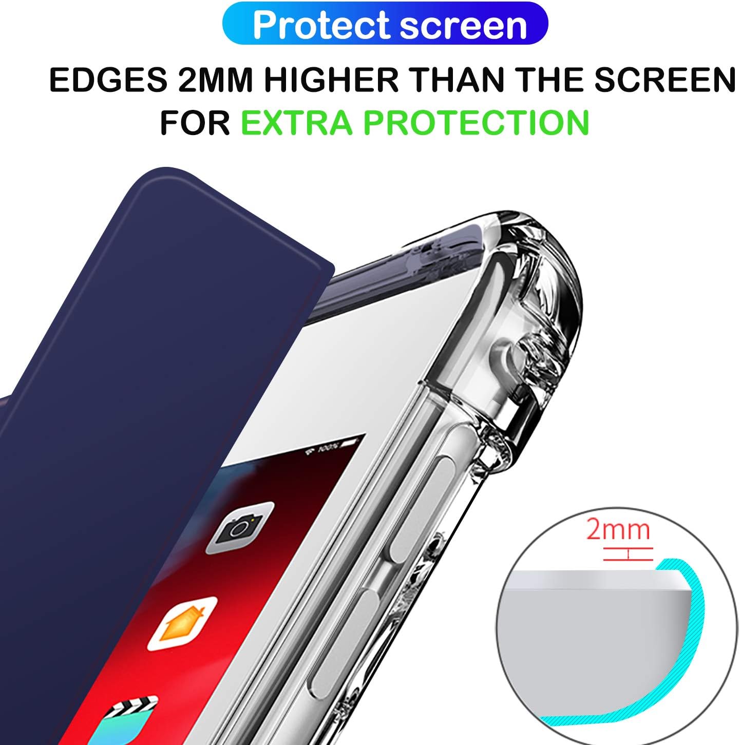 Protect screen EDGES 2MM HIGHER THAN THE SCREEN FOR EXTRA PROTECTION
