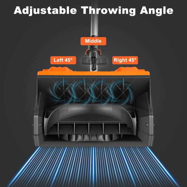 Adjustable Throwing Angle  
Middle  
Left 45°  
Right 45°