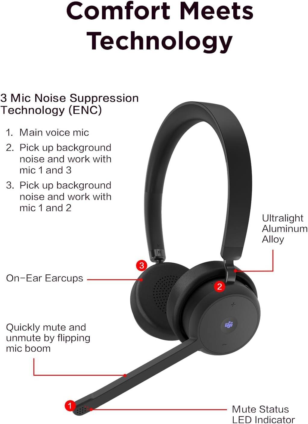 Lenovo UC Wireless On Ear Stereo VoIP Headset w/USB A Adapter