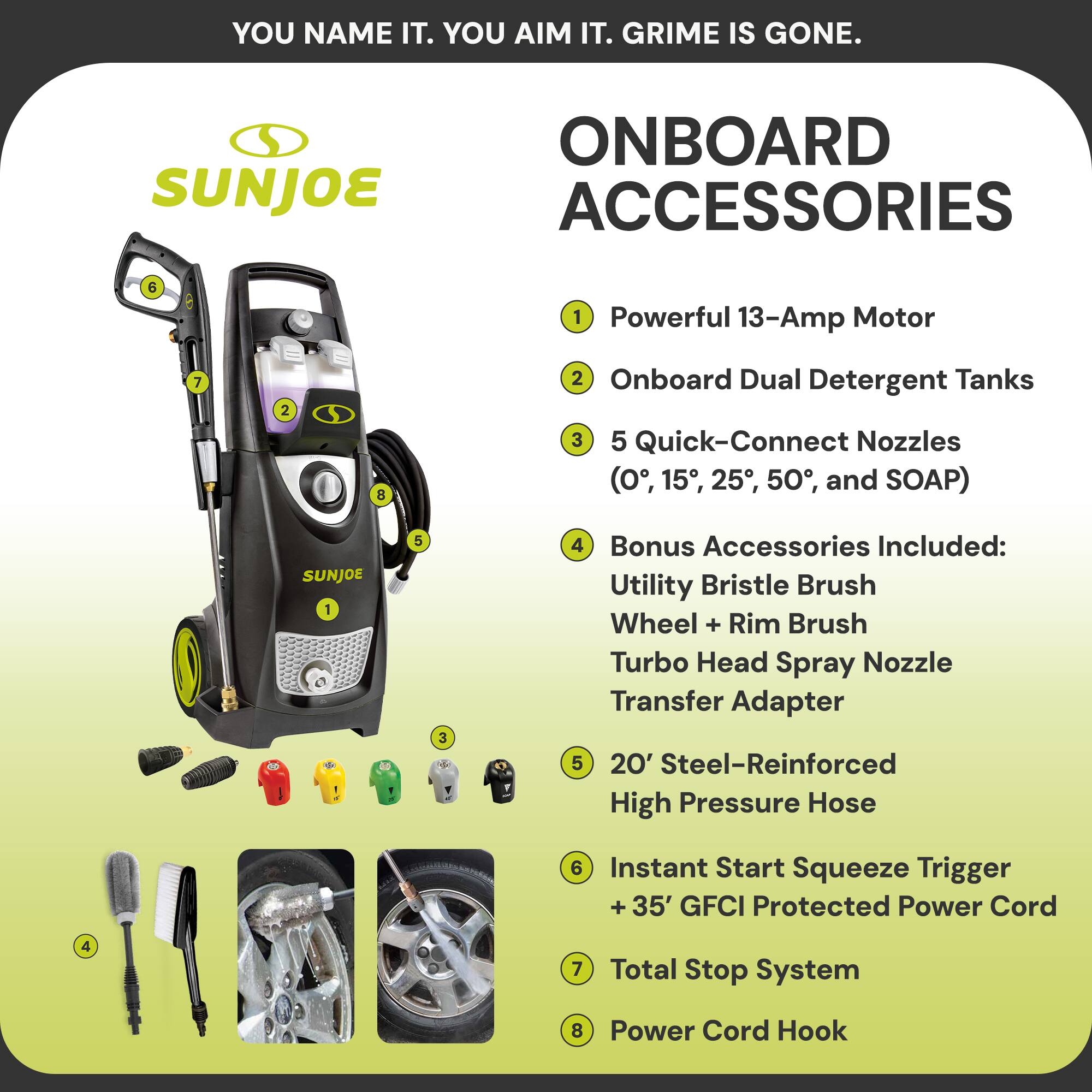 YOU NAME IT. YOU AIM IT. GRIME IS GONE.

ONBOARD ACCESSORIES

1. Powerful 13-Amp Motor
2. Onboard Dual Detergent Tanks
3. 5 Quick-Connect Nozzles (0°, 15°, 25°, 50°, and SOAP)
4. Bonus Accessories Included:
   - Utility Bristle Brush
   - Wheel + Rim Brush
   - Turbo Head Spray Nozzle
   - Transfer Adapter
5. 20' Steel-Reinforced High Pressure Hose
6. Instant Start Squeeze Trigger + 35' GFCI Protected Power Cord
7. Total Stop System
8. Power Cord Hook