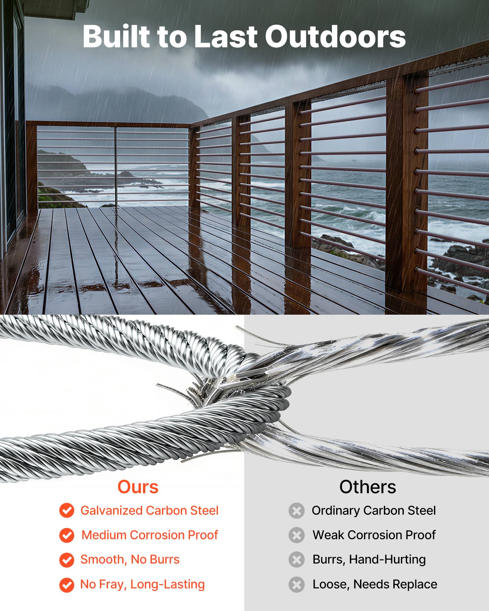 Built to Last Outdoors

Ours
- Galvanized Carbon Steel
- Medium Corrosion Proof
- Smooth, No Burrs
- No Fray, Long-Lasting

Others
- Ordinary Carbon Steel
- Weak Corrosion Proof
- Burrs, Hand-Hurting
- Loose, Needs Replace