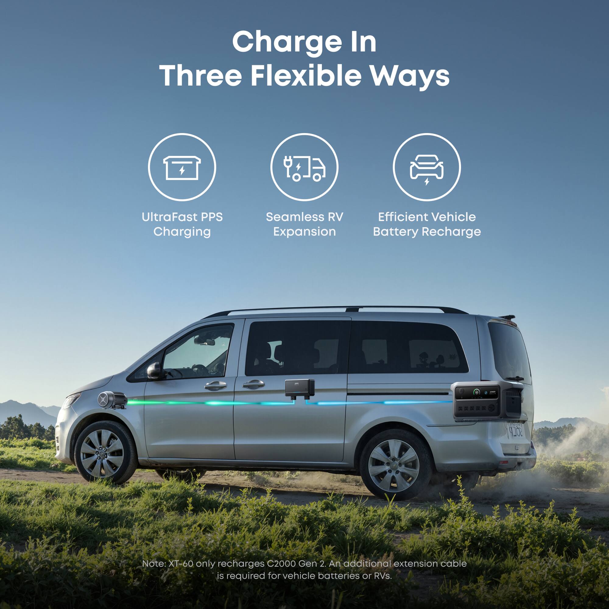 Charge In Three Flexible Ways

- UltraFast PPS Charging
- Seamless RV Expansion
- Efficient Vehicle Battery Recharge

Note: XT-60 only recharges C2000 Gen 2. An additional extension cable is required for vehicle batteries or RVs.