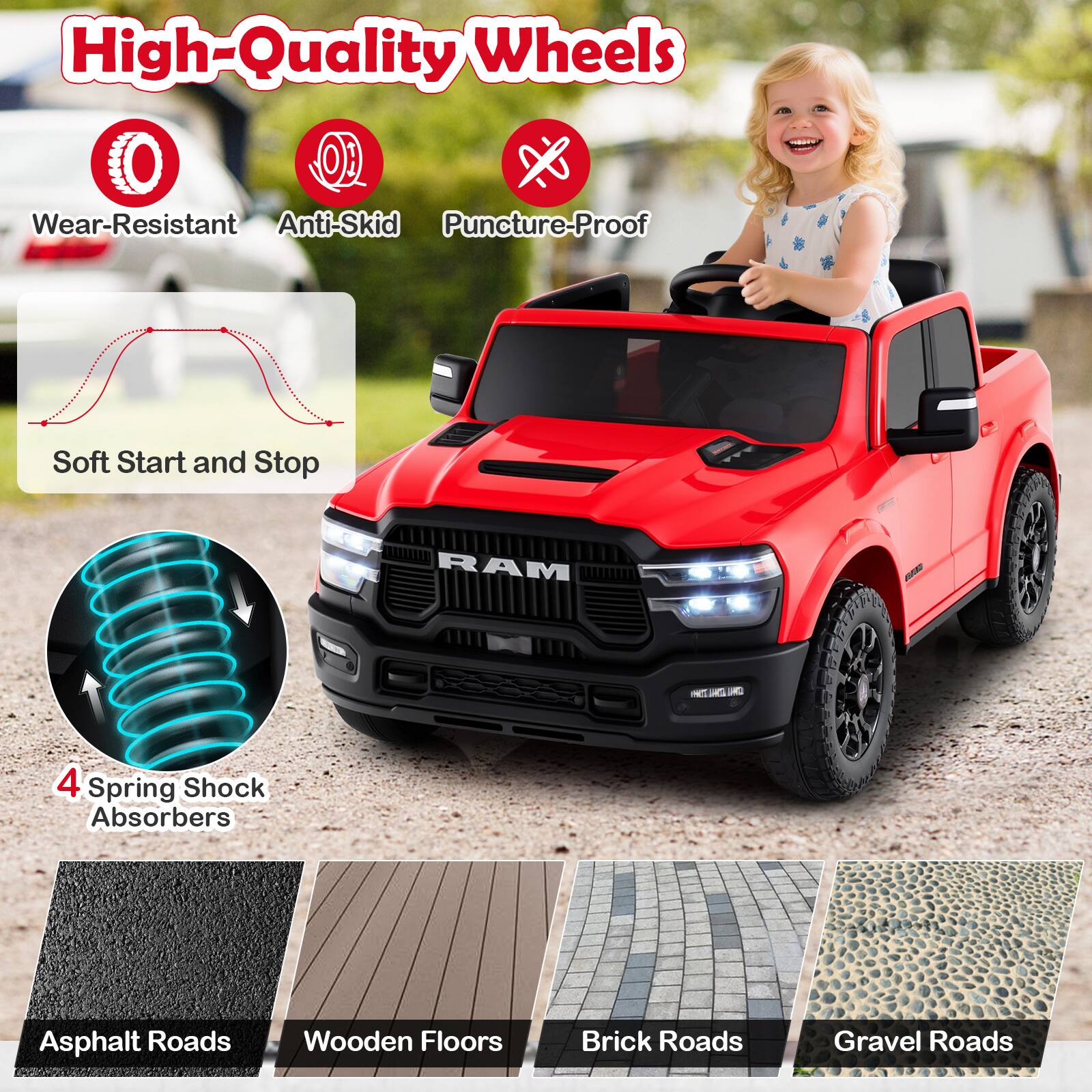 High-Quality Wheels

- Wear-Resistant
- Anti-Skid
- Puncture-Proof
- Soft Start and Stop
- 4 Spring Shock Absorbers

Suitable for:
- Asphalt Roads
- Wooden Floors
- Brick Roads
- Gravel Roads