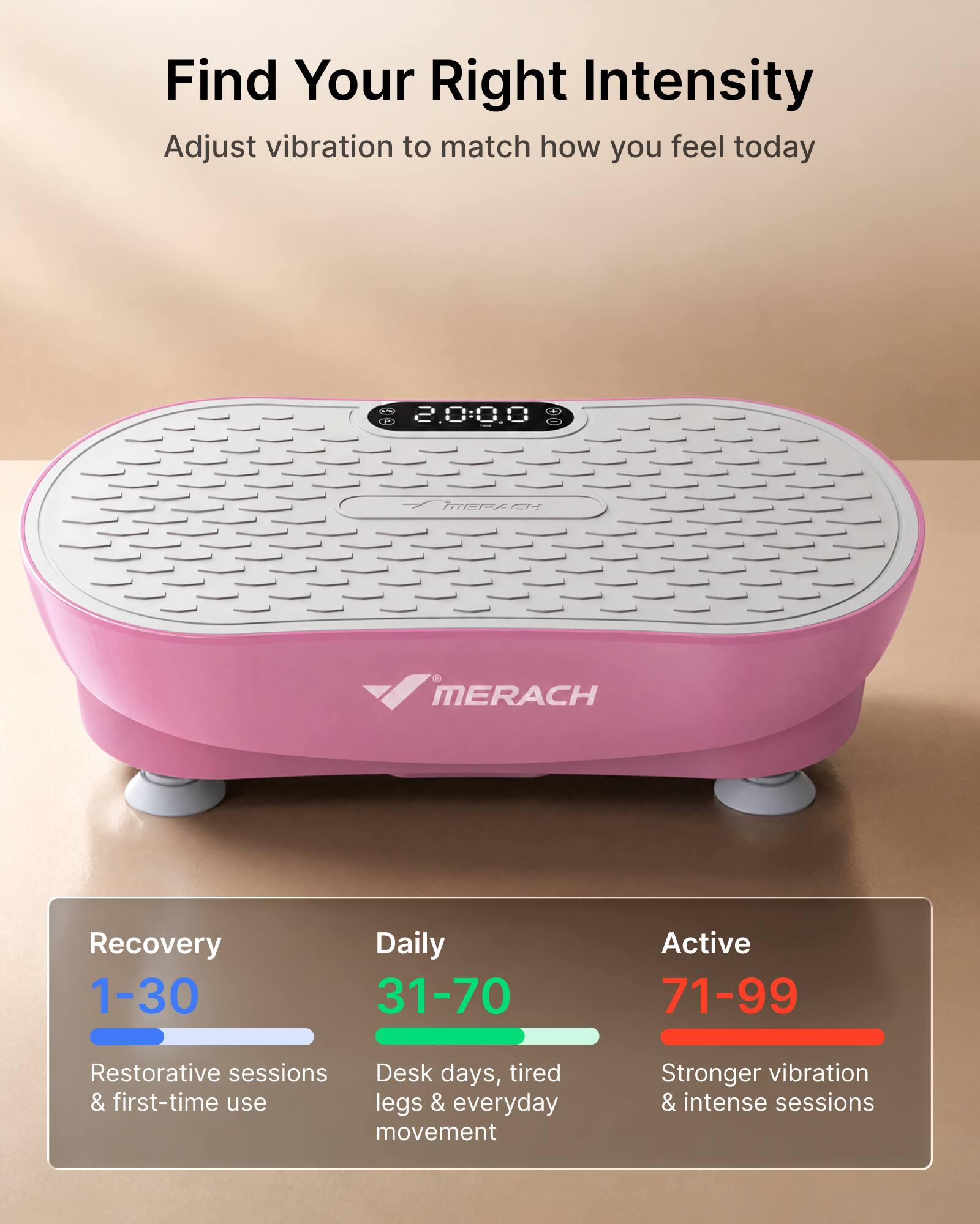 Find Your Right Intensity  
Adjust vibration to match how you feel today

MERACH

Recovery 1-30  
Restorative sessions & first-time use

Daily 31-70  
Desk days, tired legs & everyday movement

Active 71-99  
Stronger vibration & intense sessions