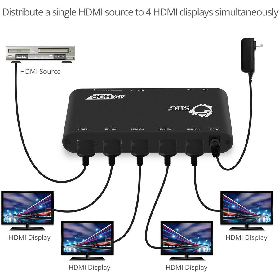 Distribute a single HDMI source to 4 HDMI displays simultaneously

HDMI Source

HDMI Display
HDMI Display
HDMI Display
HDMI Display