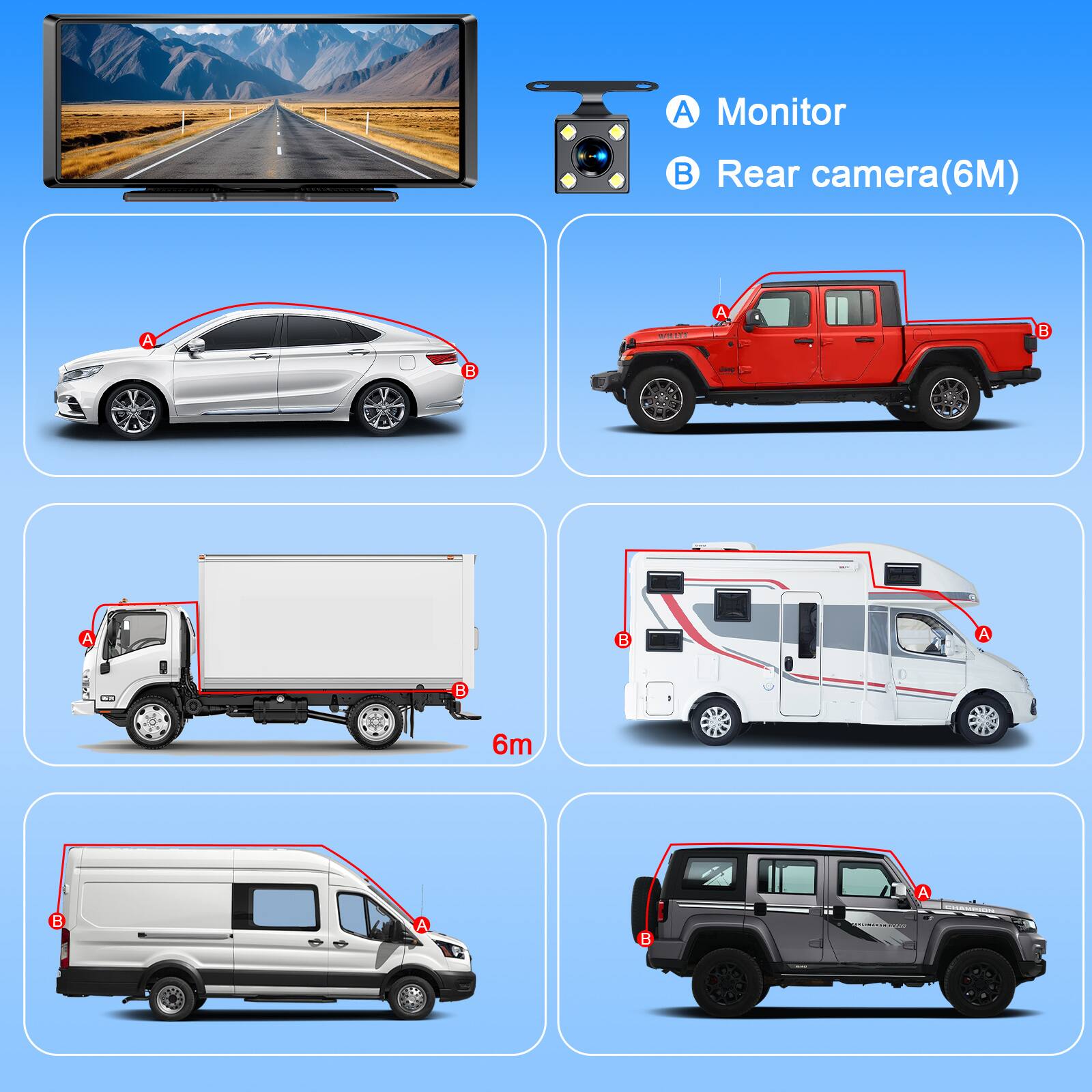 A Monitor  
B Rear camera(6M)  
A  
B  
A  
B  
6m  
A :  
A :