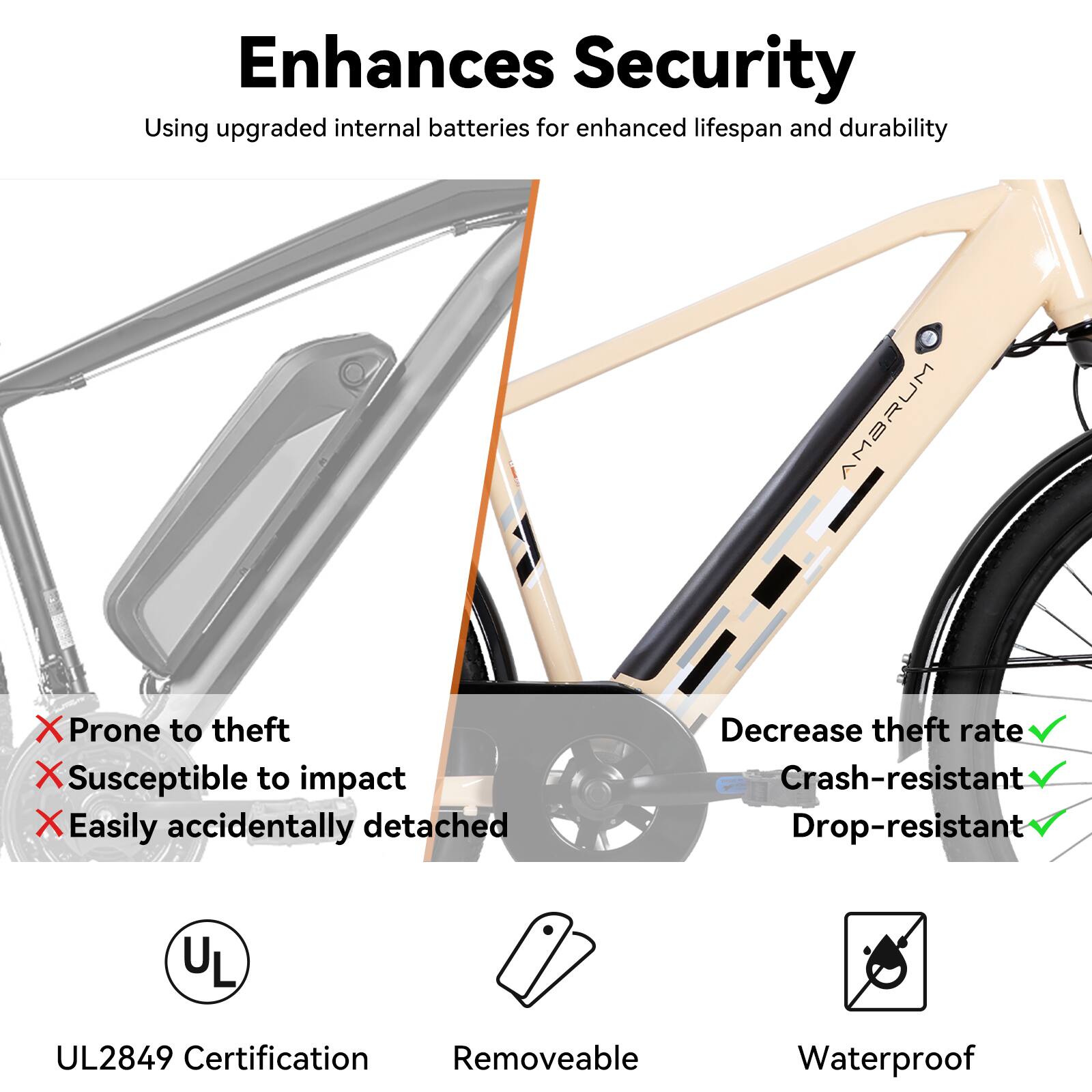 Enhances Security  
Using upgraded internal batteries for enhanced lifespan and durability  

AMARUM X  
Prone to theft  
Susceptible to impact  
Easily accidentally detached  

Decrease theft rate  
Crash-resistant  
Drop-resistant  

UL2849 Certification  
Removeable  
Waterproof