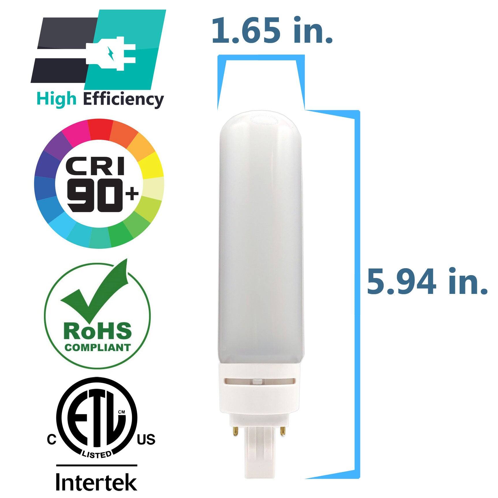 1.65 in.  
High Efficiency  
CRI 90+  
5.94 in.  
RoHS COMPLIANT  
ETL US LISTED  
Intertek