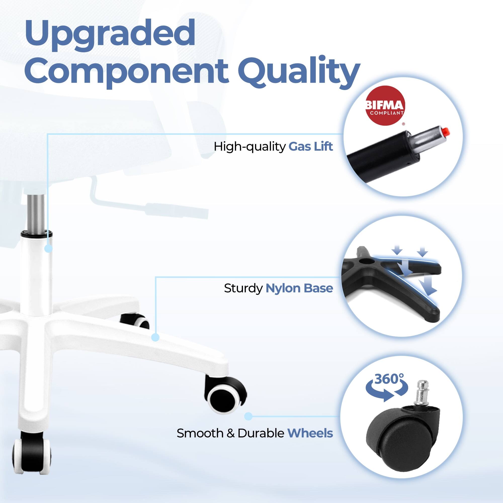 Upgraded Component Quality  
- High-quality Gas Lift (BIFMA COMPLIANT)  
- Sturdy Nylon Base  
- Smooth & Durable Wheels (360°)